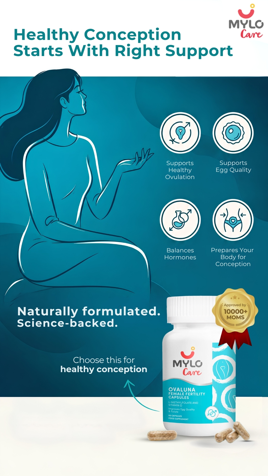 Mylo Care Facebook ad