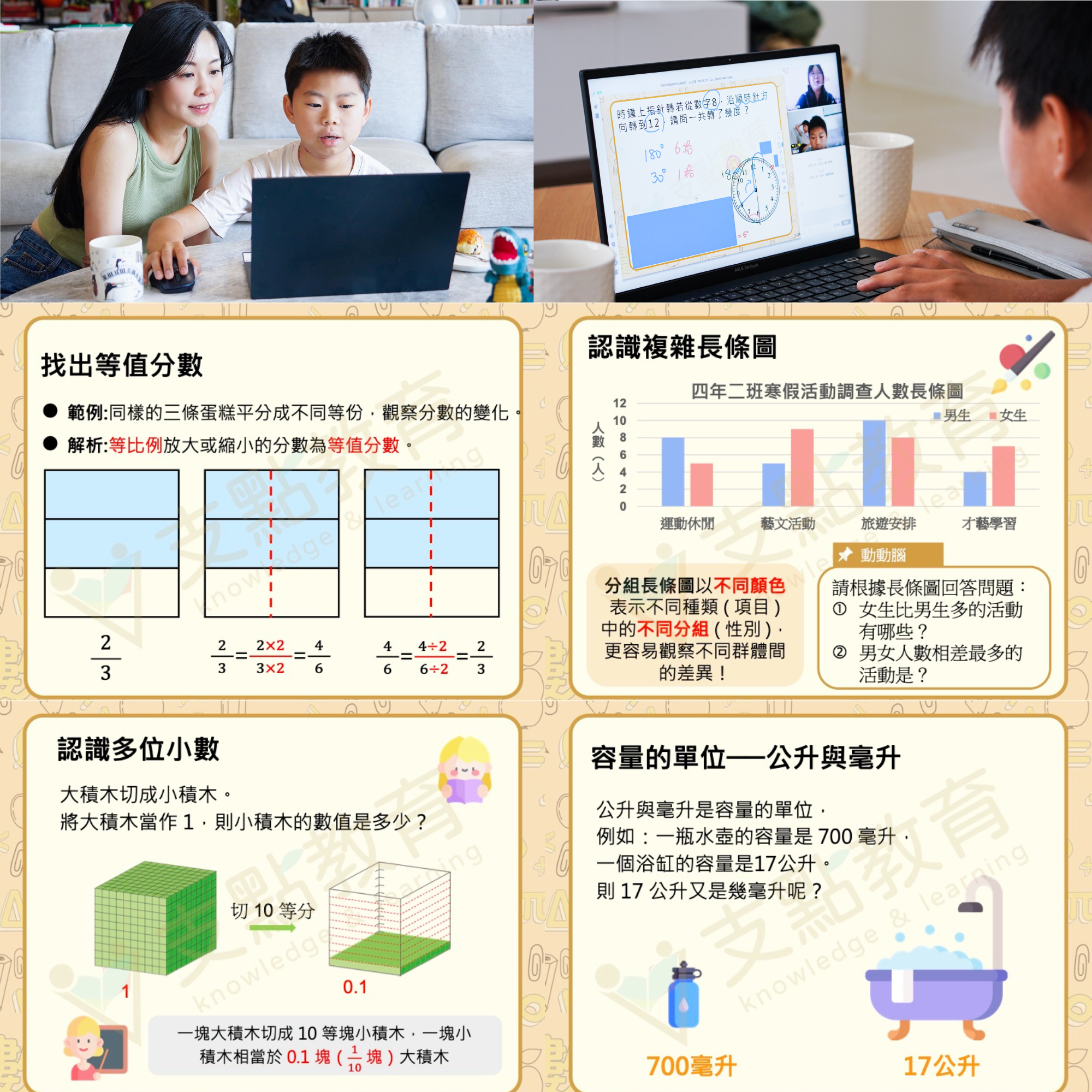 ‧。小胖盈的花椒人蔘。‧ Facebook ad: 【粉絲限定】限時送1對1數學家教+程度測驗分析