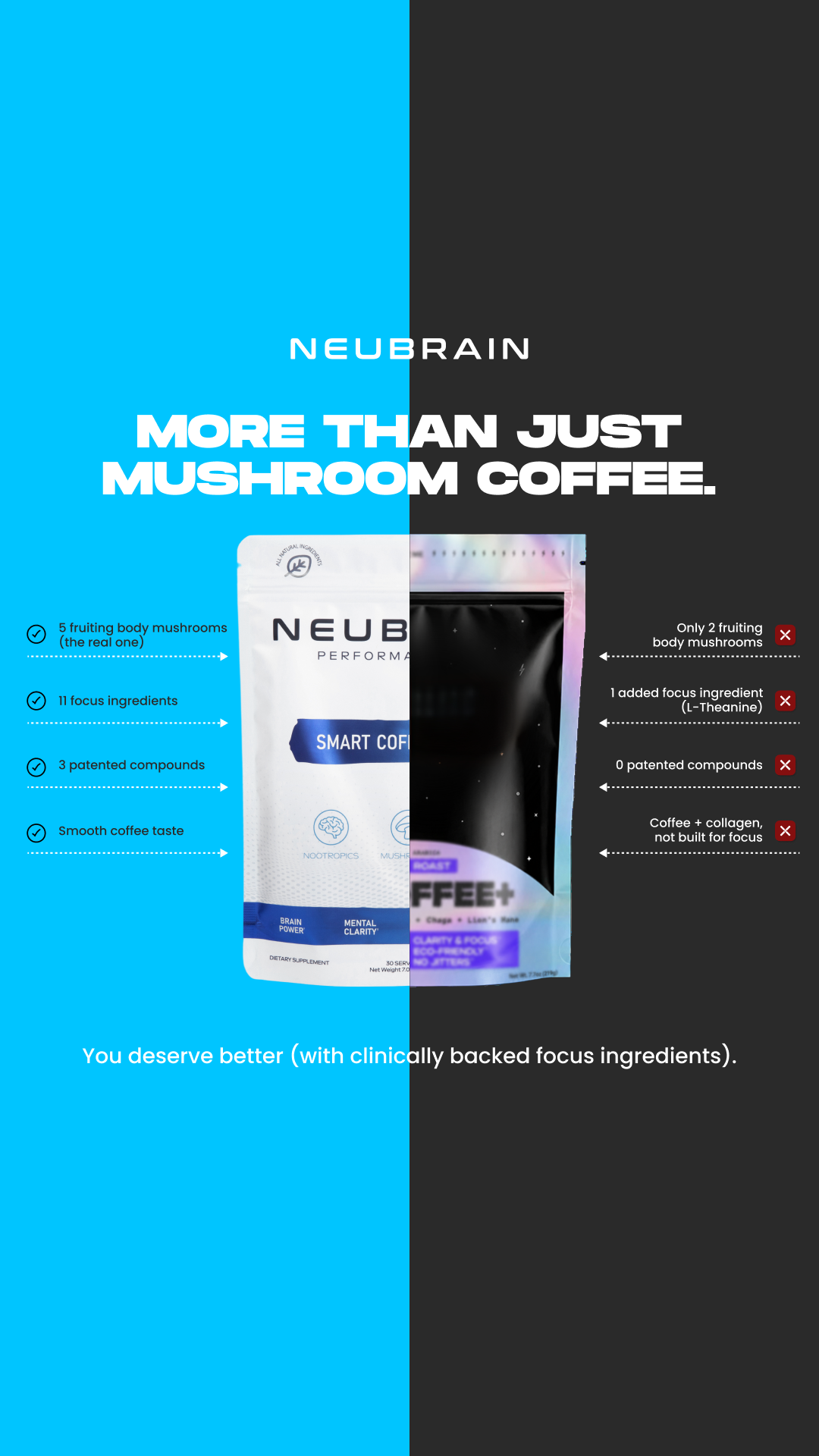 Mushroom Maniacs Facebook ad from Jun 17, 2026