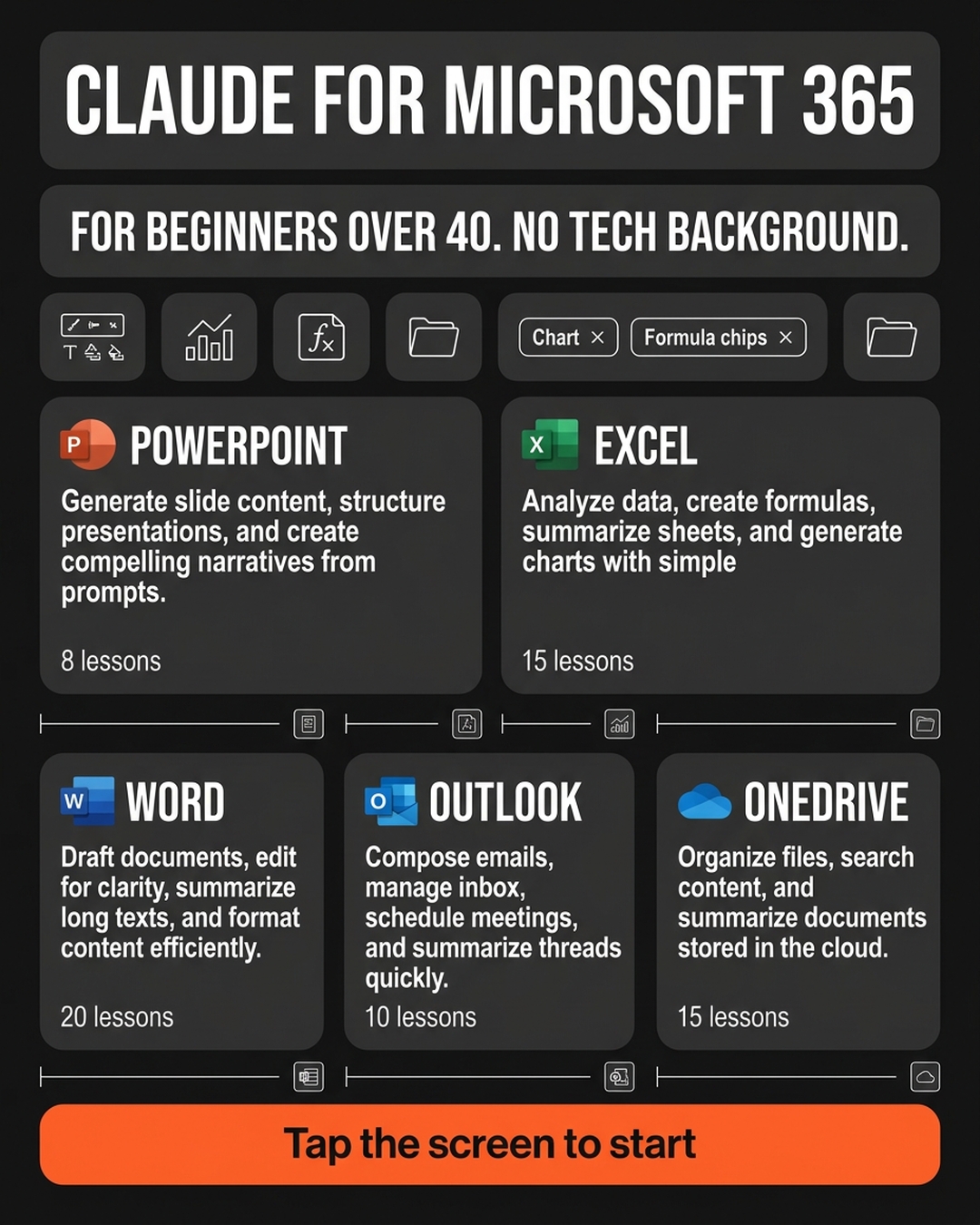 AI Essentials Facebook ad