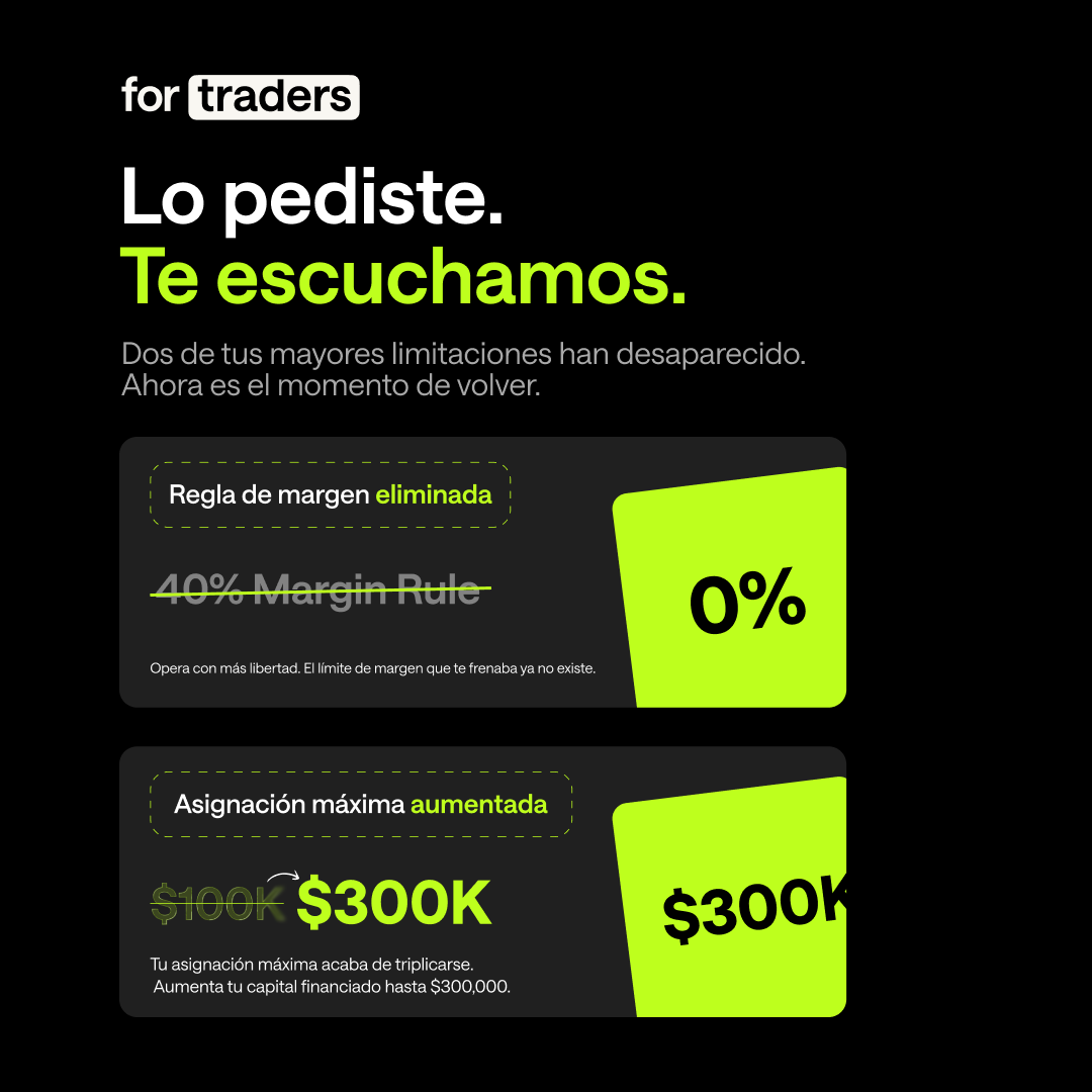 For Traders Español Facebook ad: Regla del 40% Eliminada