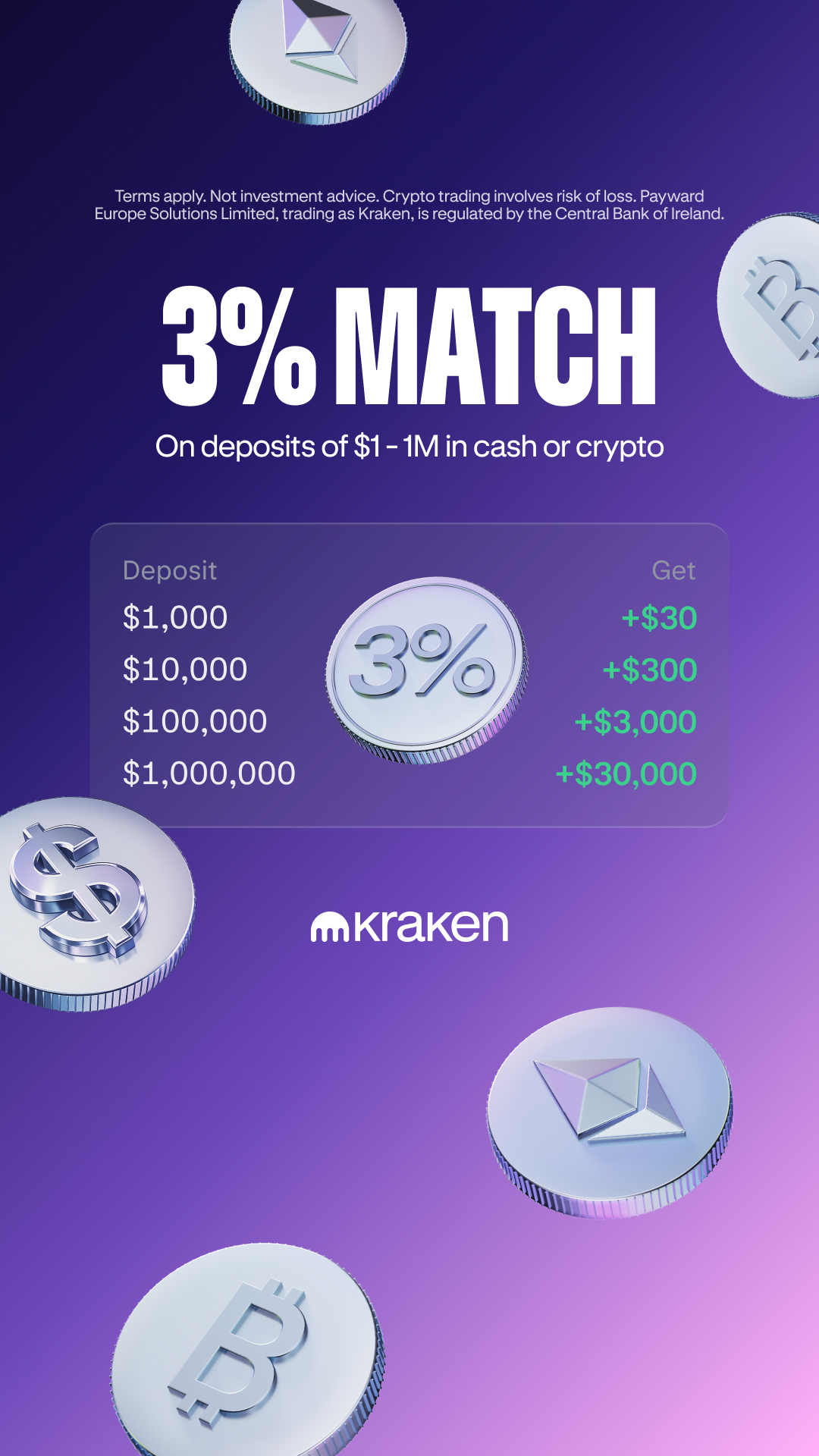 Kraken Digital Asset Exchange Facebook ad