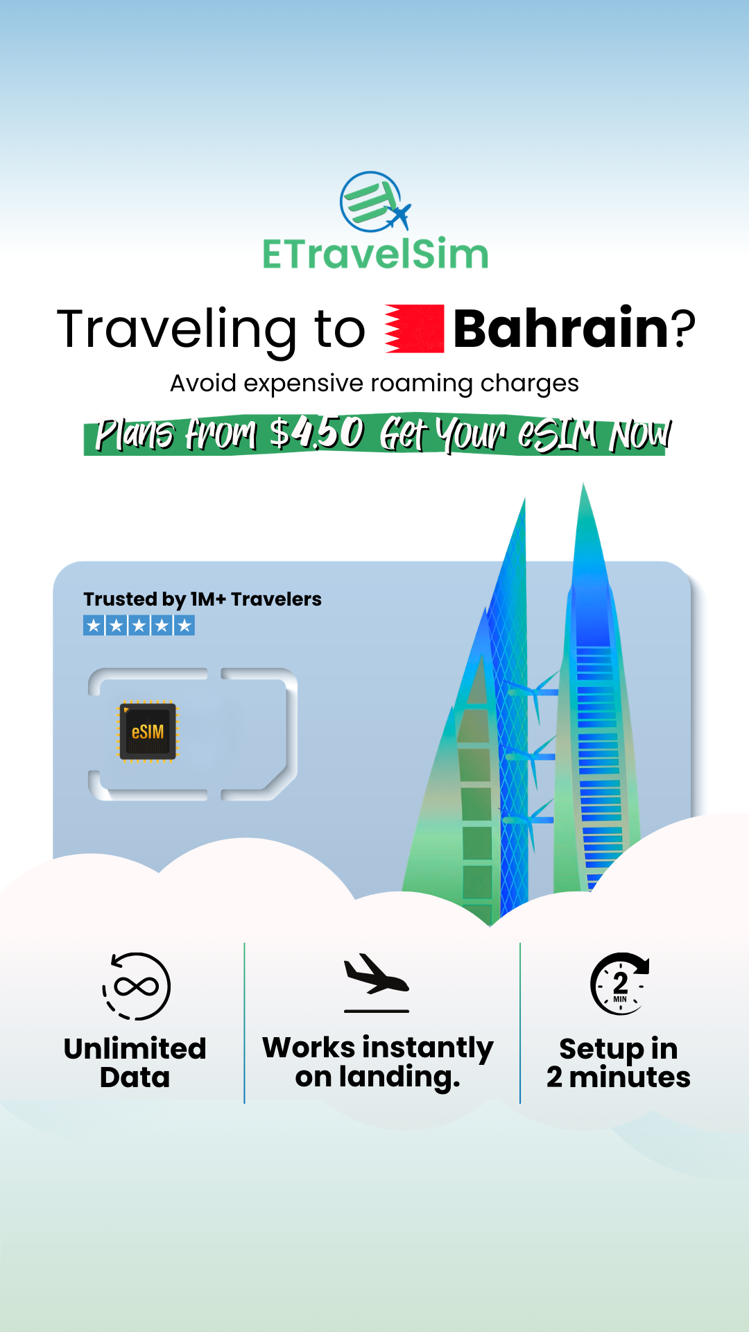 ETravelSim Facebook ad