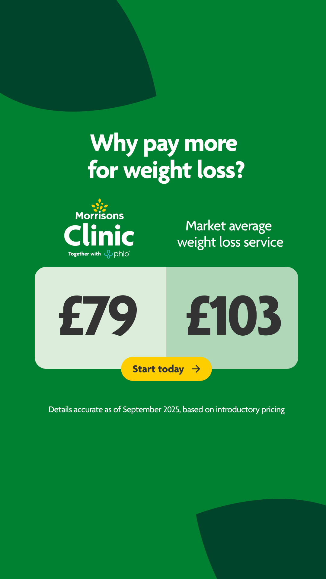 Morrisons Facebook ad