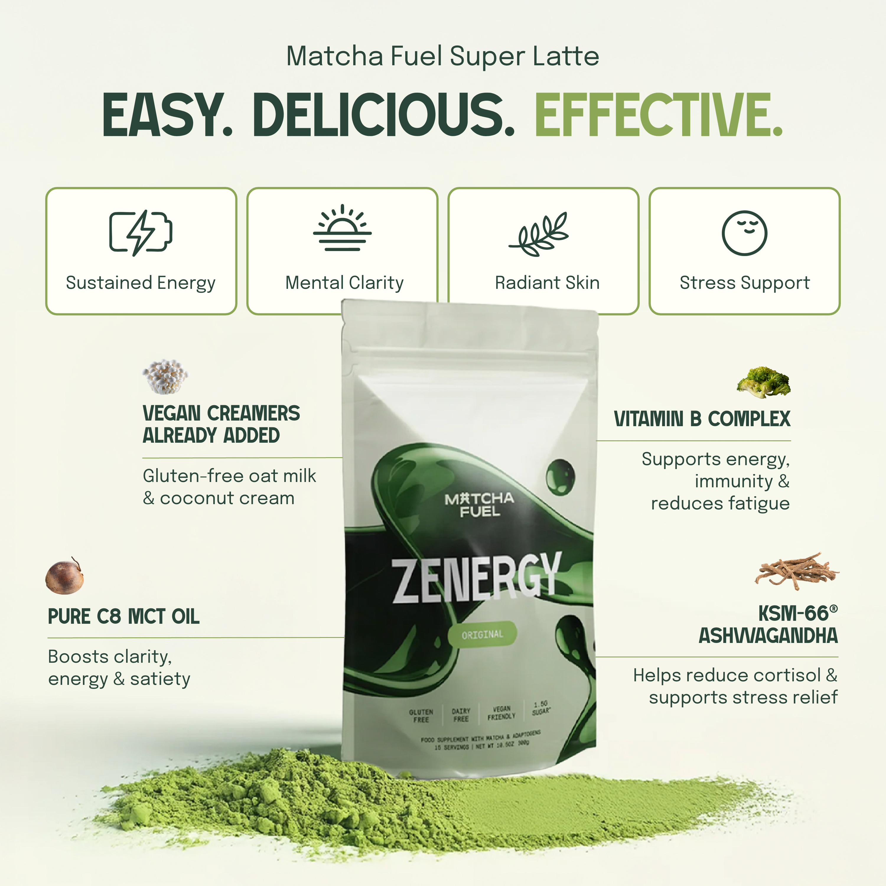 Matcha Fuel Facebook ad