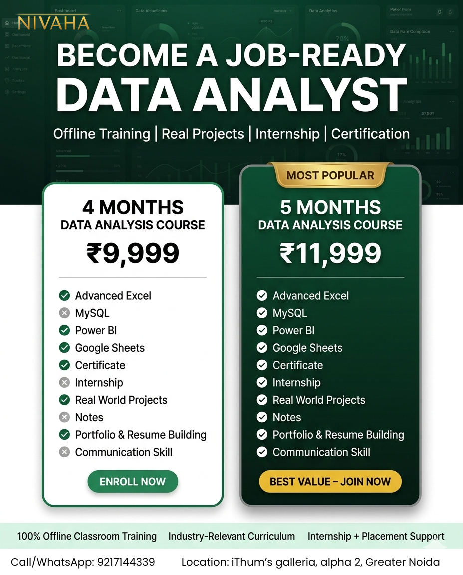 Nivaha Academy Facebook ad