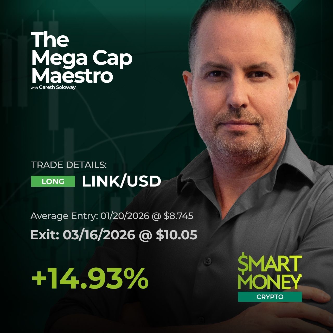 Verified Investing Facebook ad: Nice pop on the crypto Chainlink (LINK) paid…