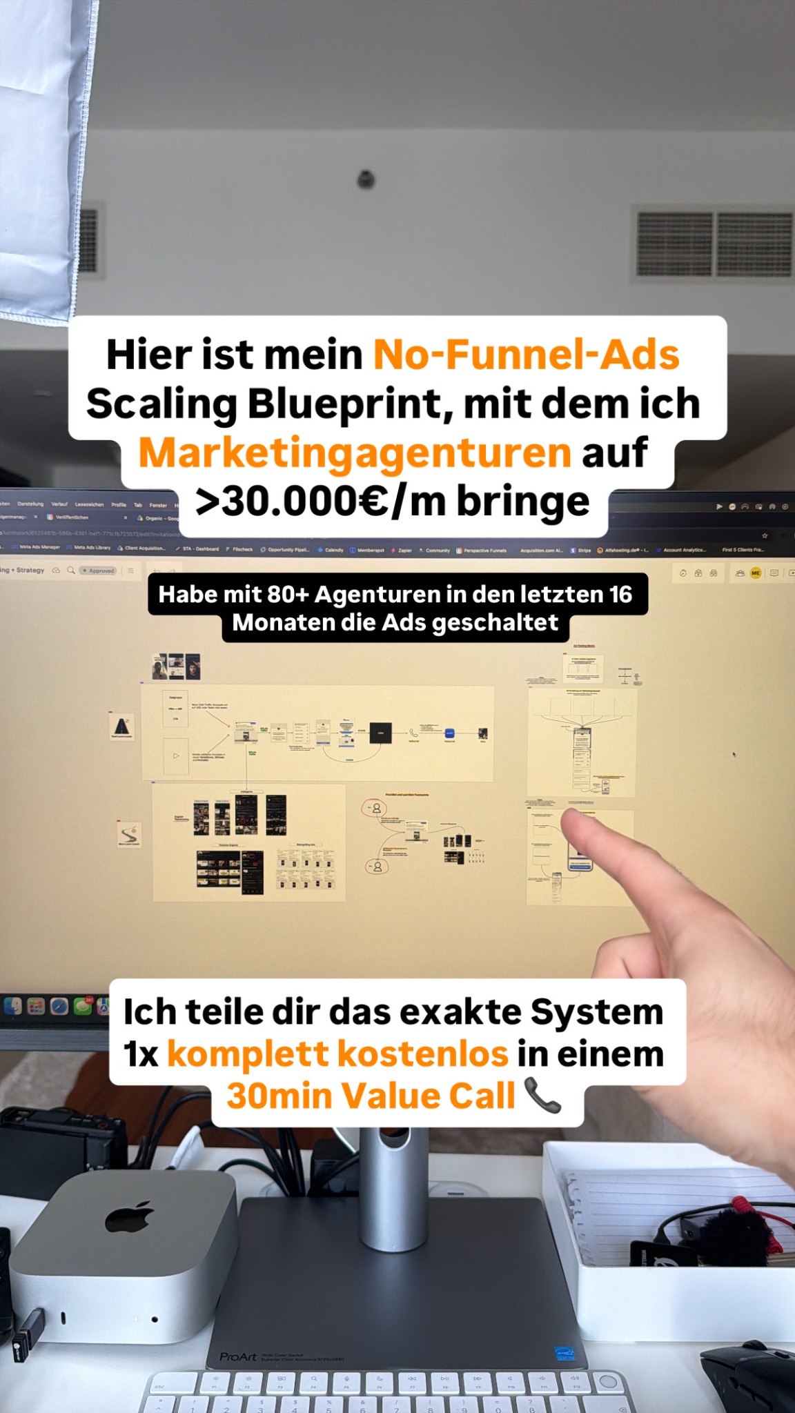 Marc Evers Marketing & Consulting Facebook ad