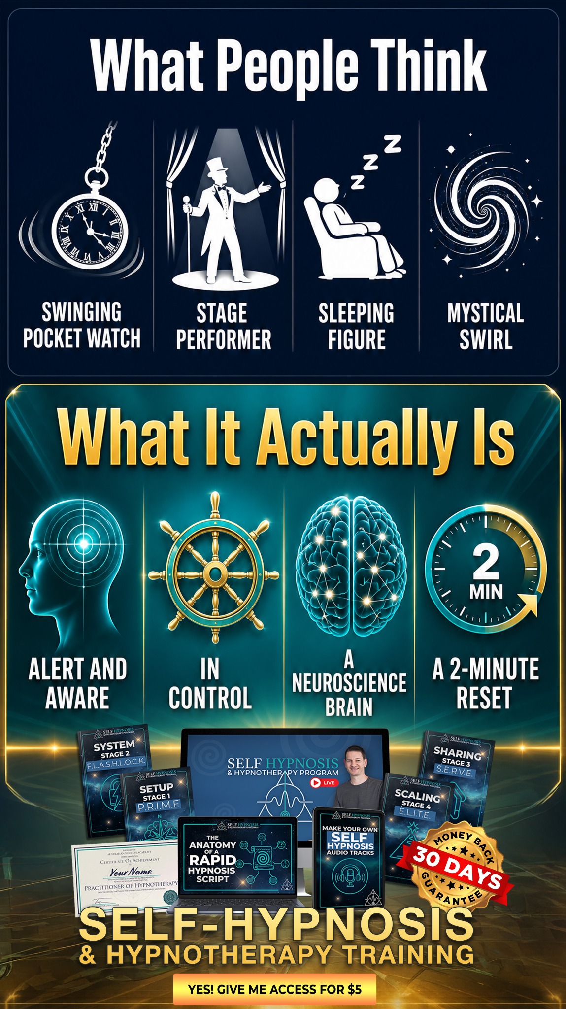 Shane Fozard Facebook ad: The Stage Show vs the Real Skill