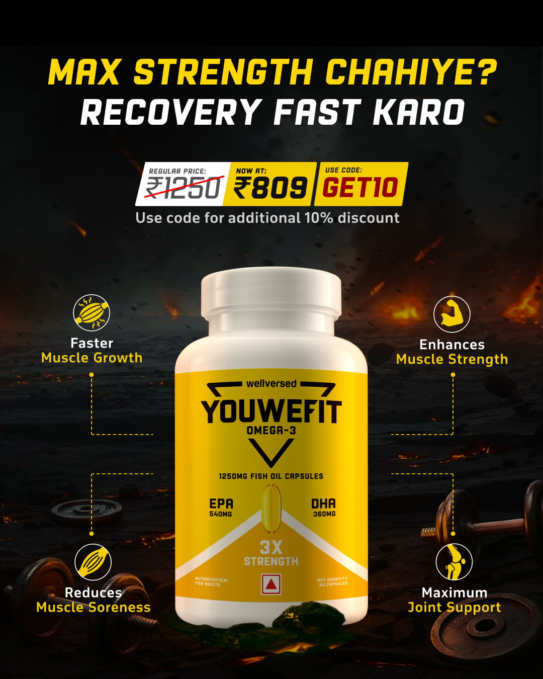 Youwefit - Wellversed Brand Facebook ad