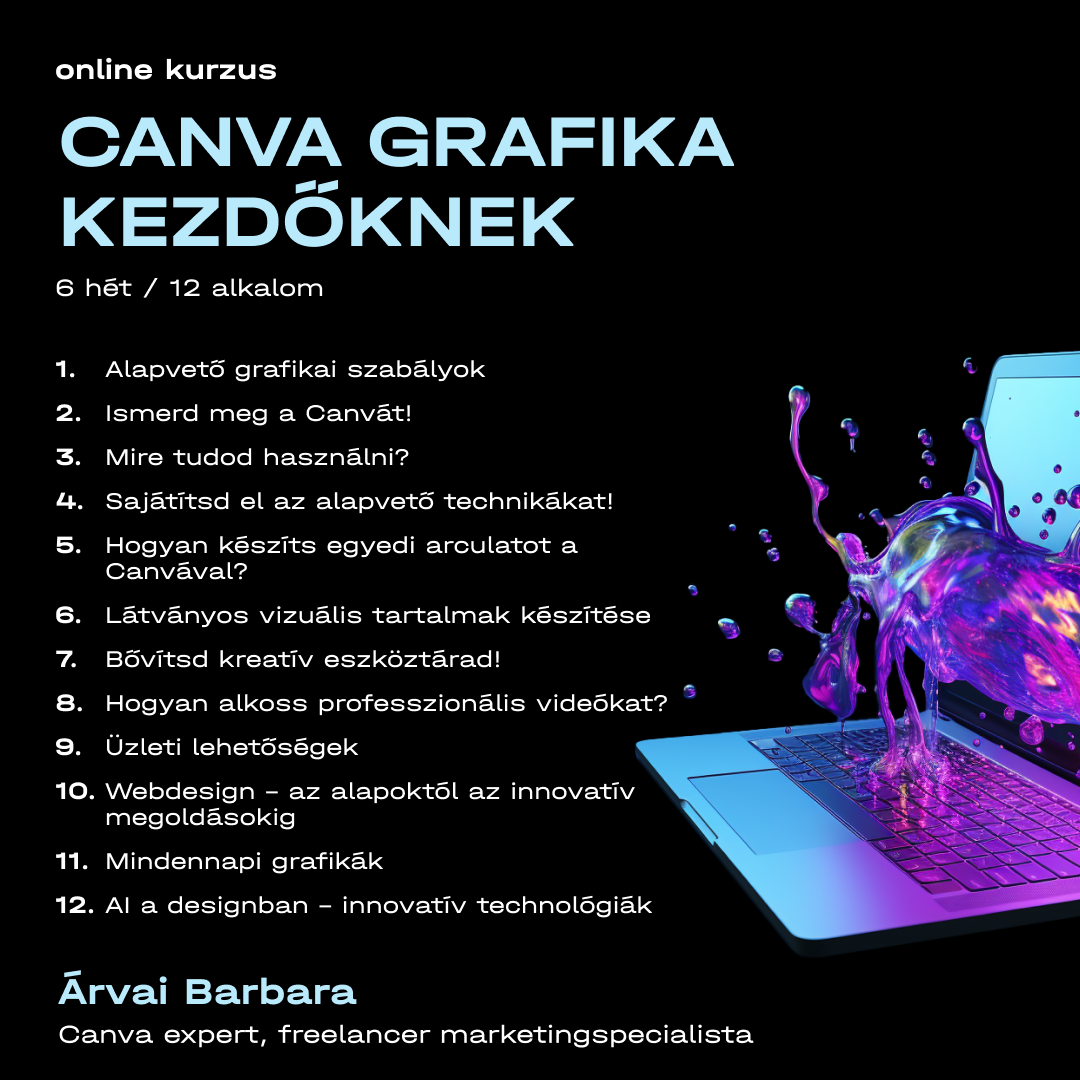 Laba Facebook ad: Ütős vizuális anyagok grafikai tudás nélkül