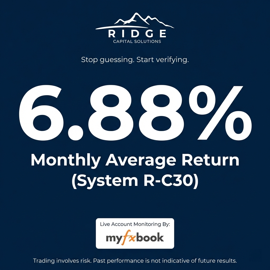 Ridge Capital Solutions Facebook ad