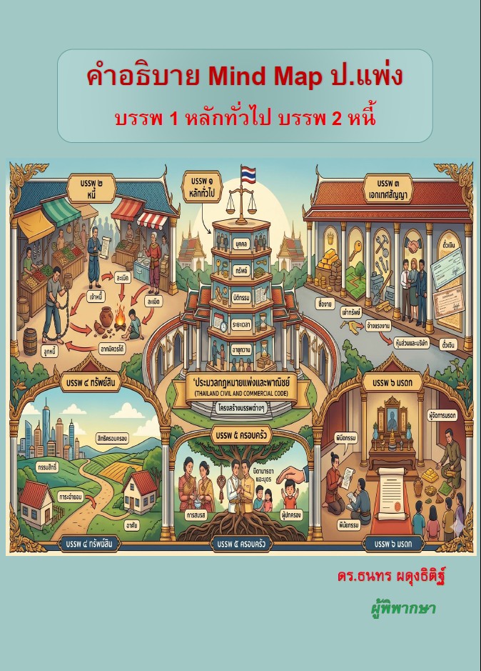 ศูนย์หนังสือ กฎหมายไทย Facebook ad: ศูนย์ข้อมูล กฎหมายและคำพิพากษา