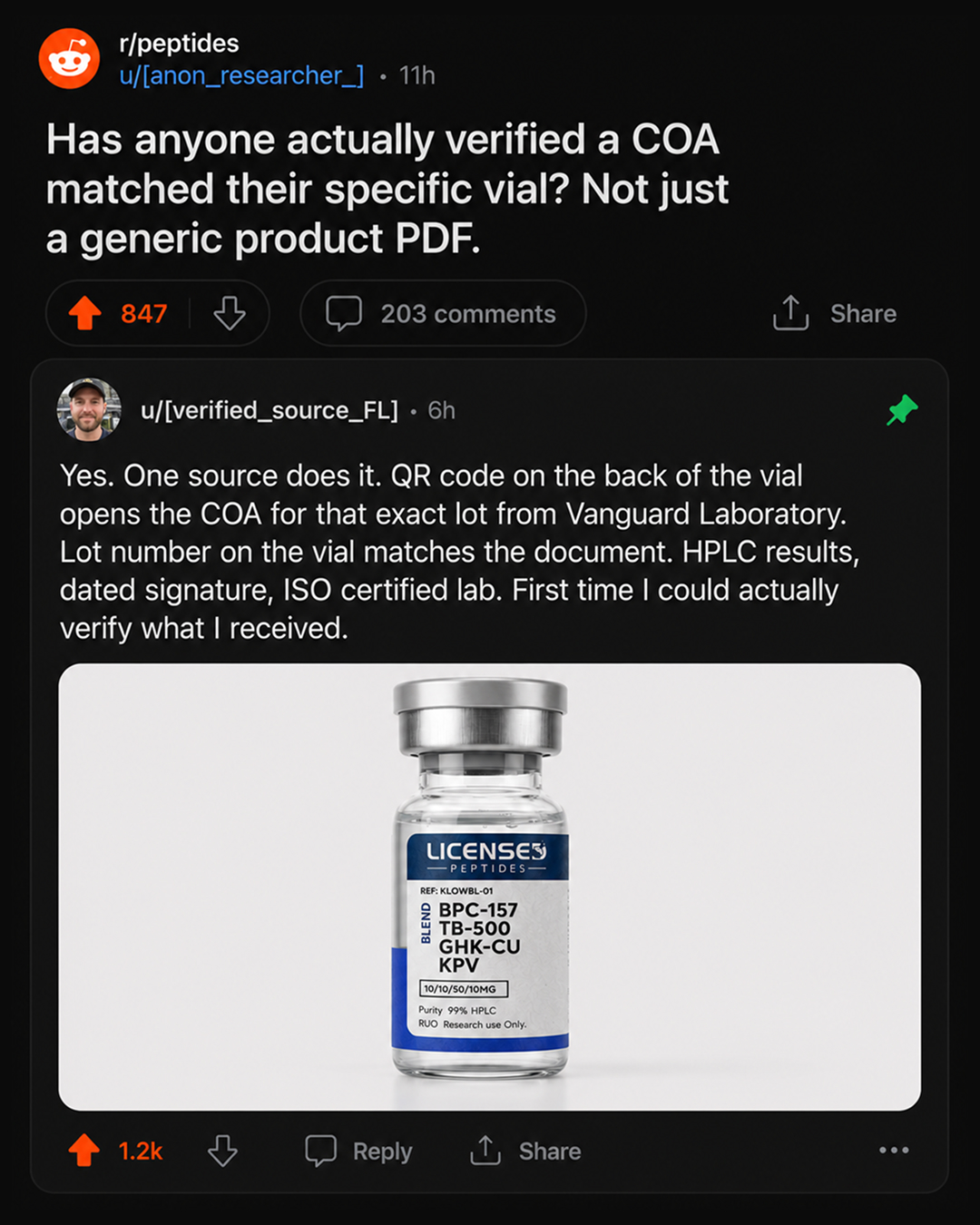 Licensed Peptides Facebook ad: Don't Trust. Verify Us.