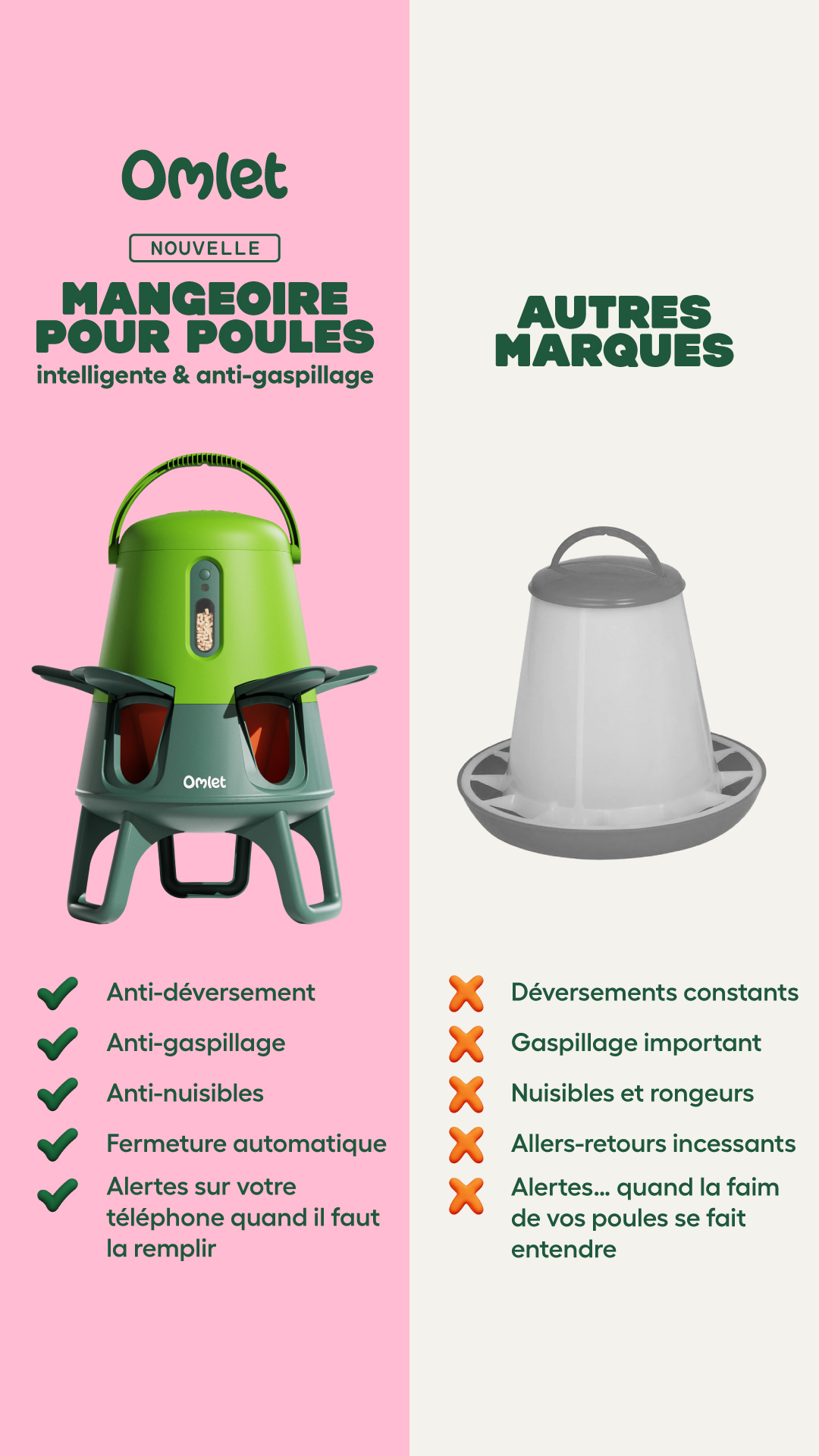Omlet - Les produits pour vos animaux Facebook ad