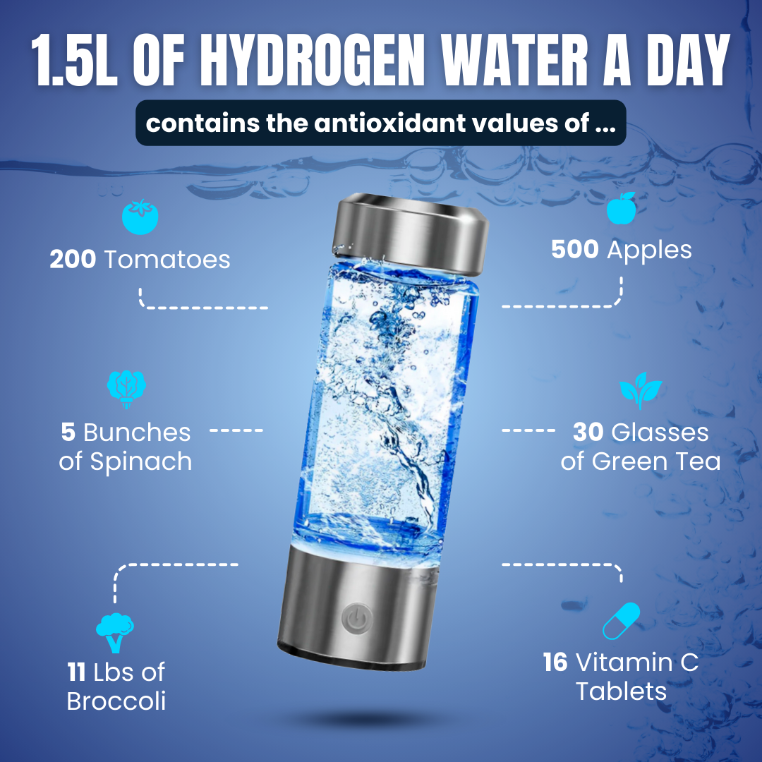 Hydroletes Facebook ad