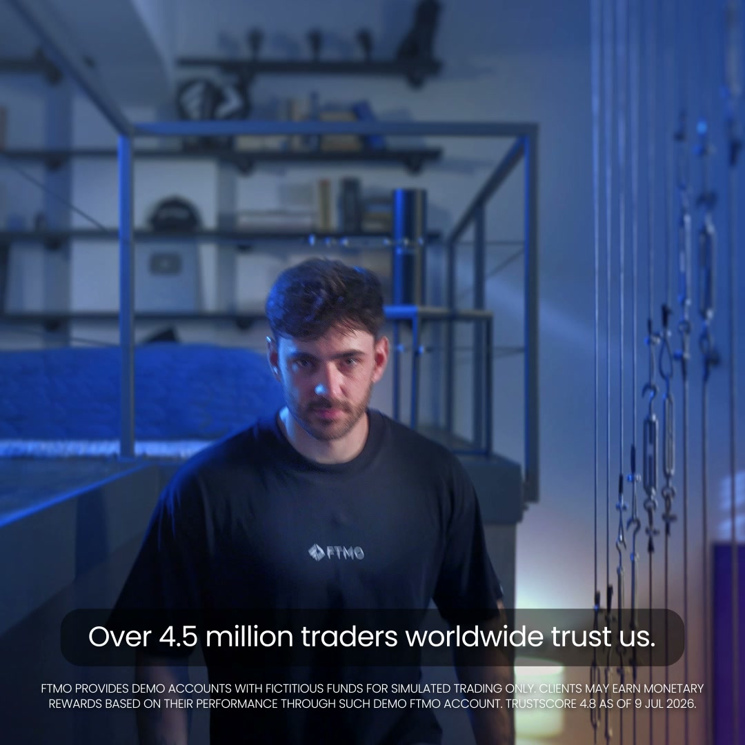 FTMO.com Facebook ad: Modern Prop Trading, Since 2015