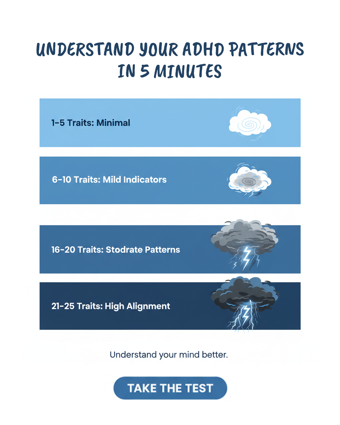 Personality Test: Created by Experts  Facebook ad