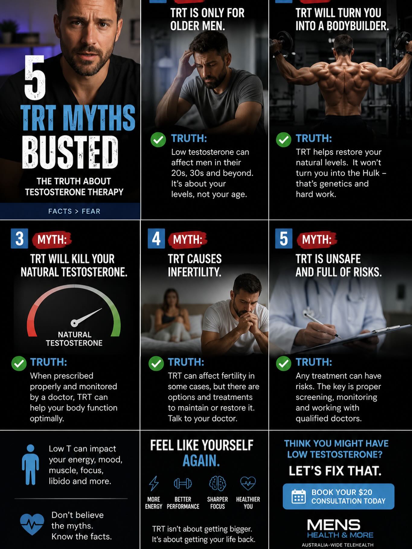 Men’s Health Facebook ad: Men's Health