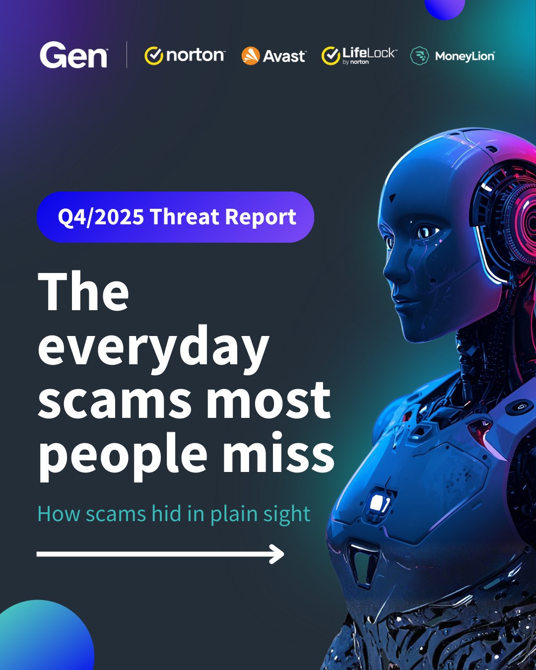 Gen Digital Inc. Facebook ad: Scams increasingly blend into ads, social feeds and…