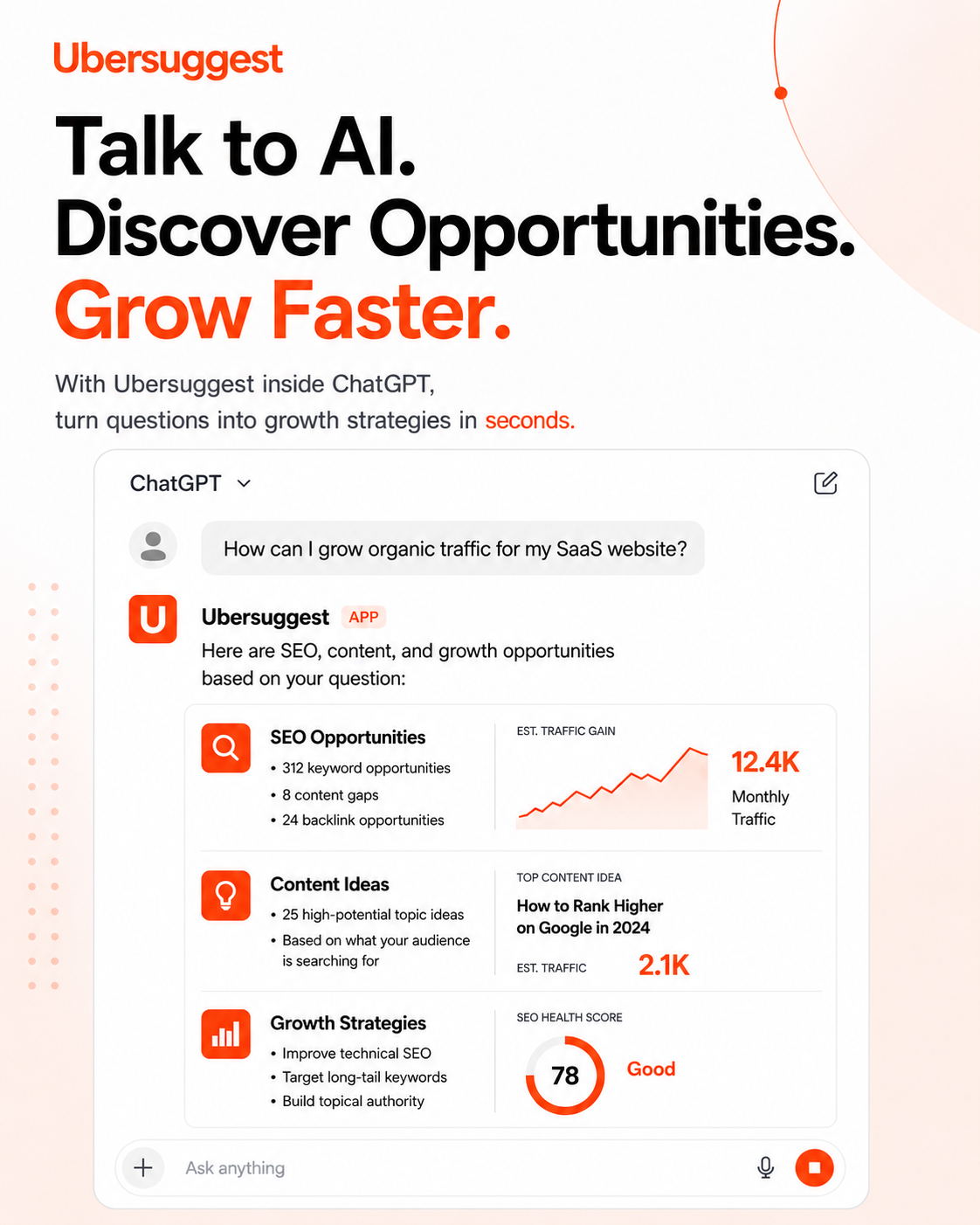 Neil Patel Facebook ad