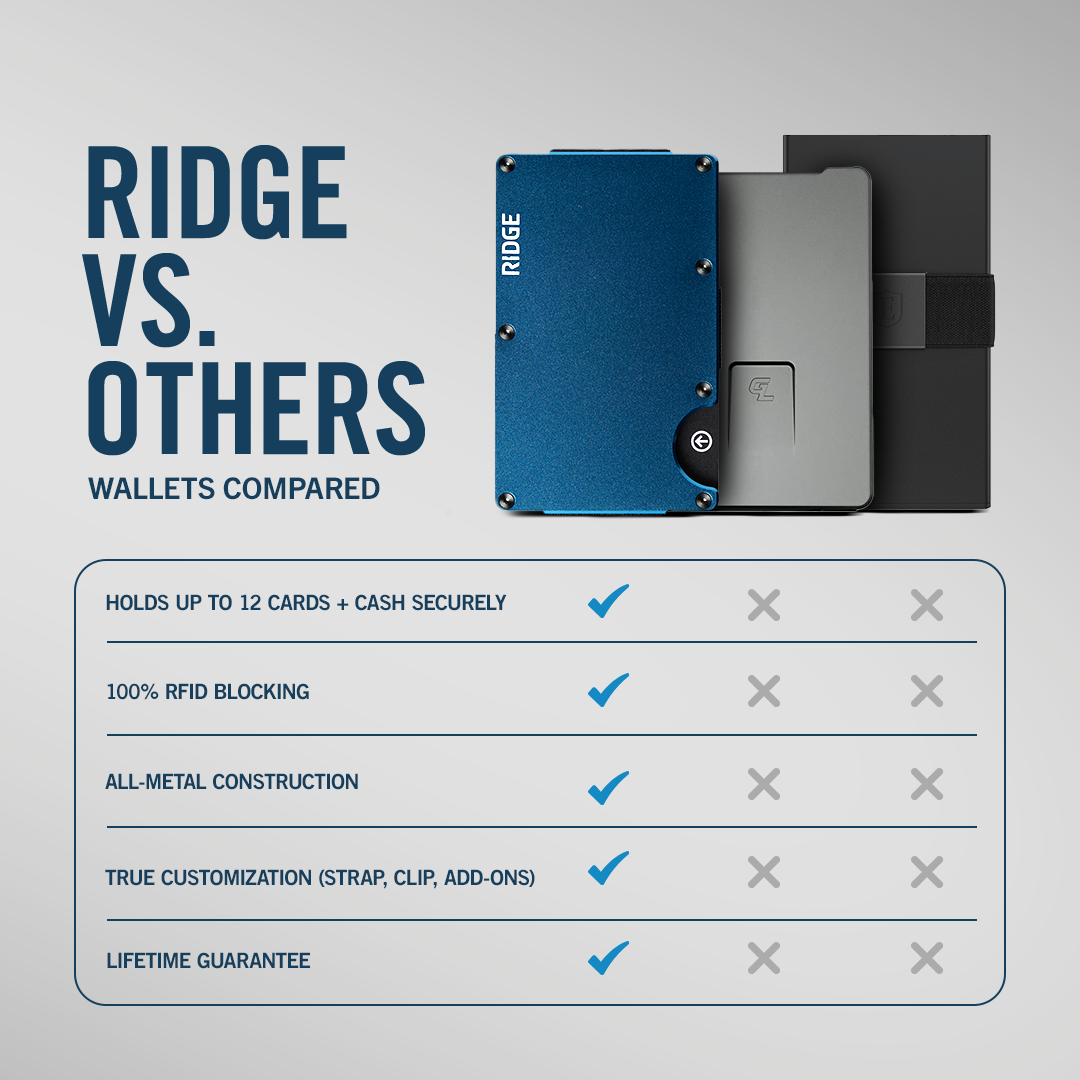 The Ridge Facebook ad