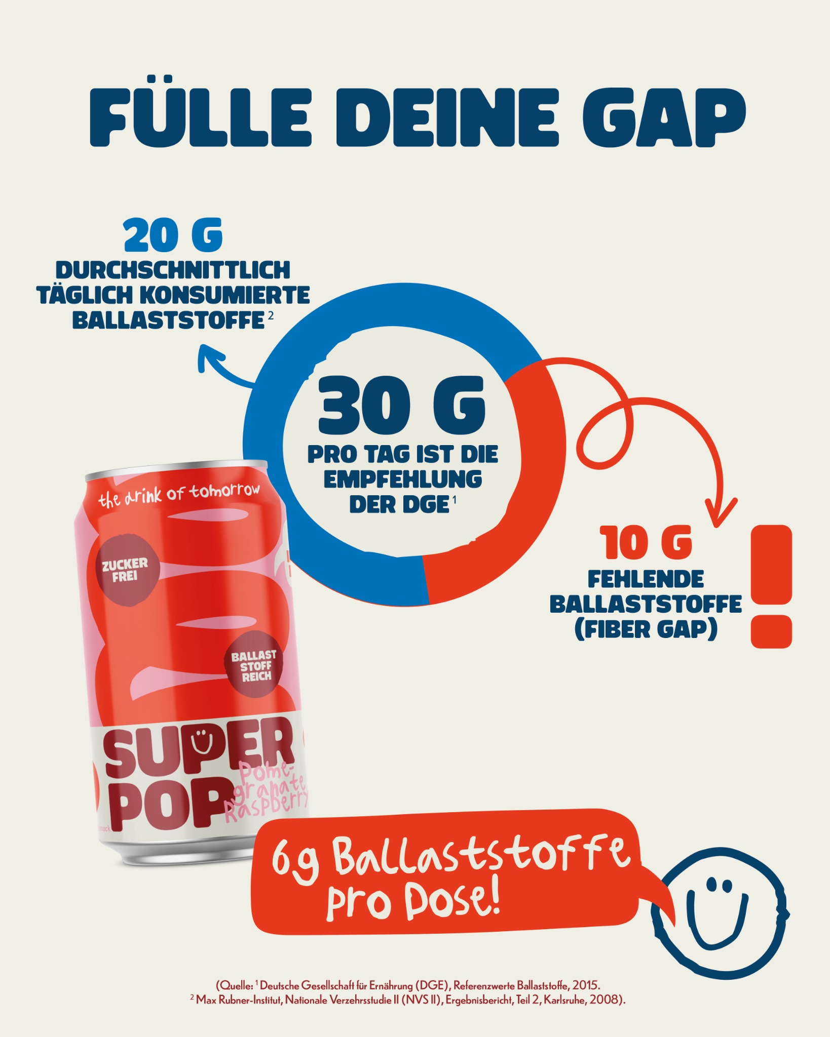 SUPER POP Facebook ad from Oct 20, 2025