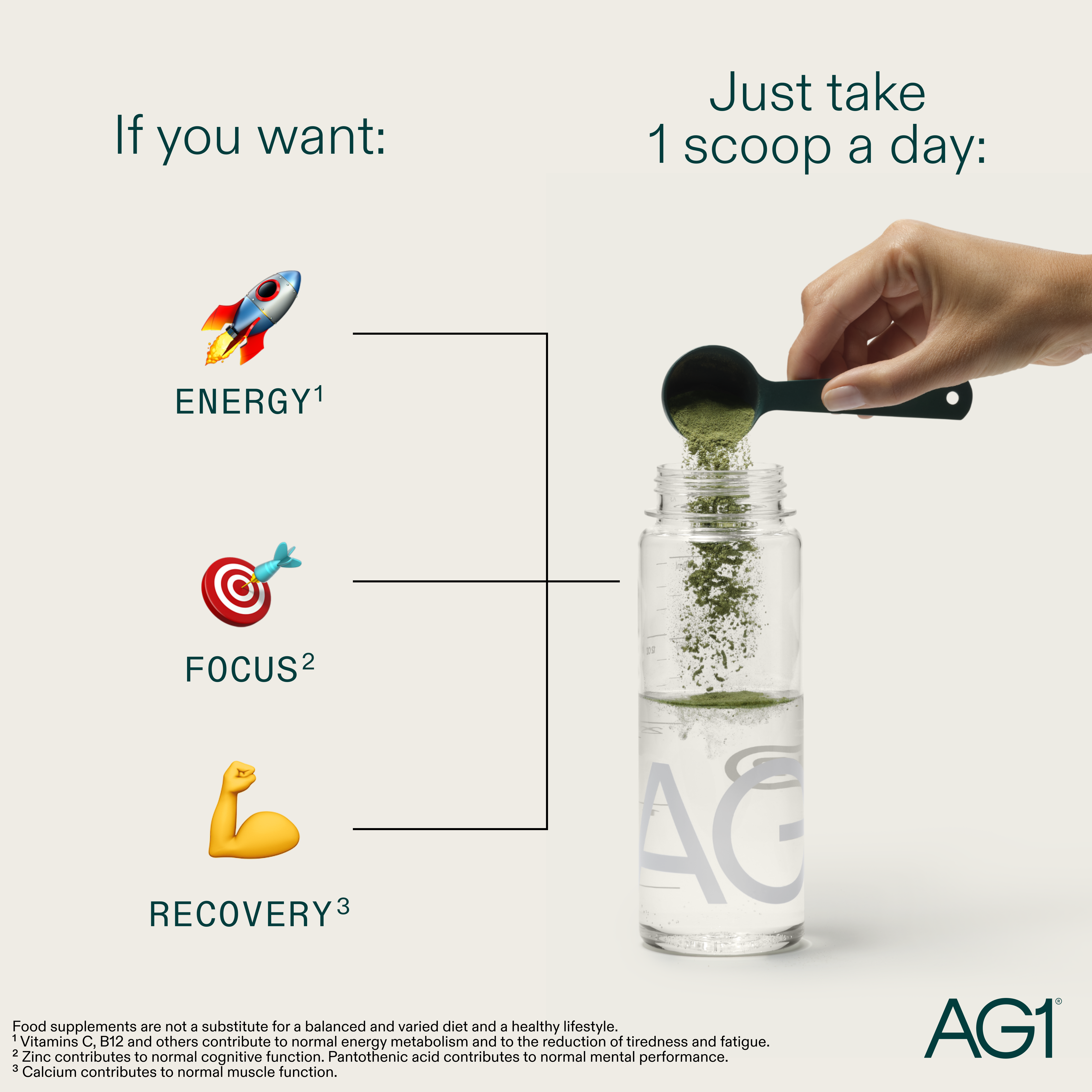 AG1 by Athletic Greens Facebook ad