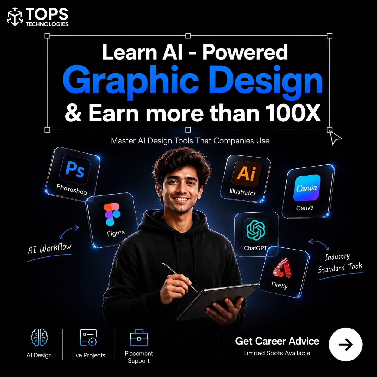 TOPS Technologies Pvt Ltd Facebook ad