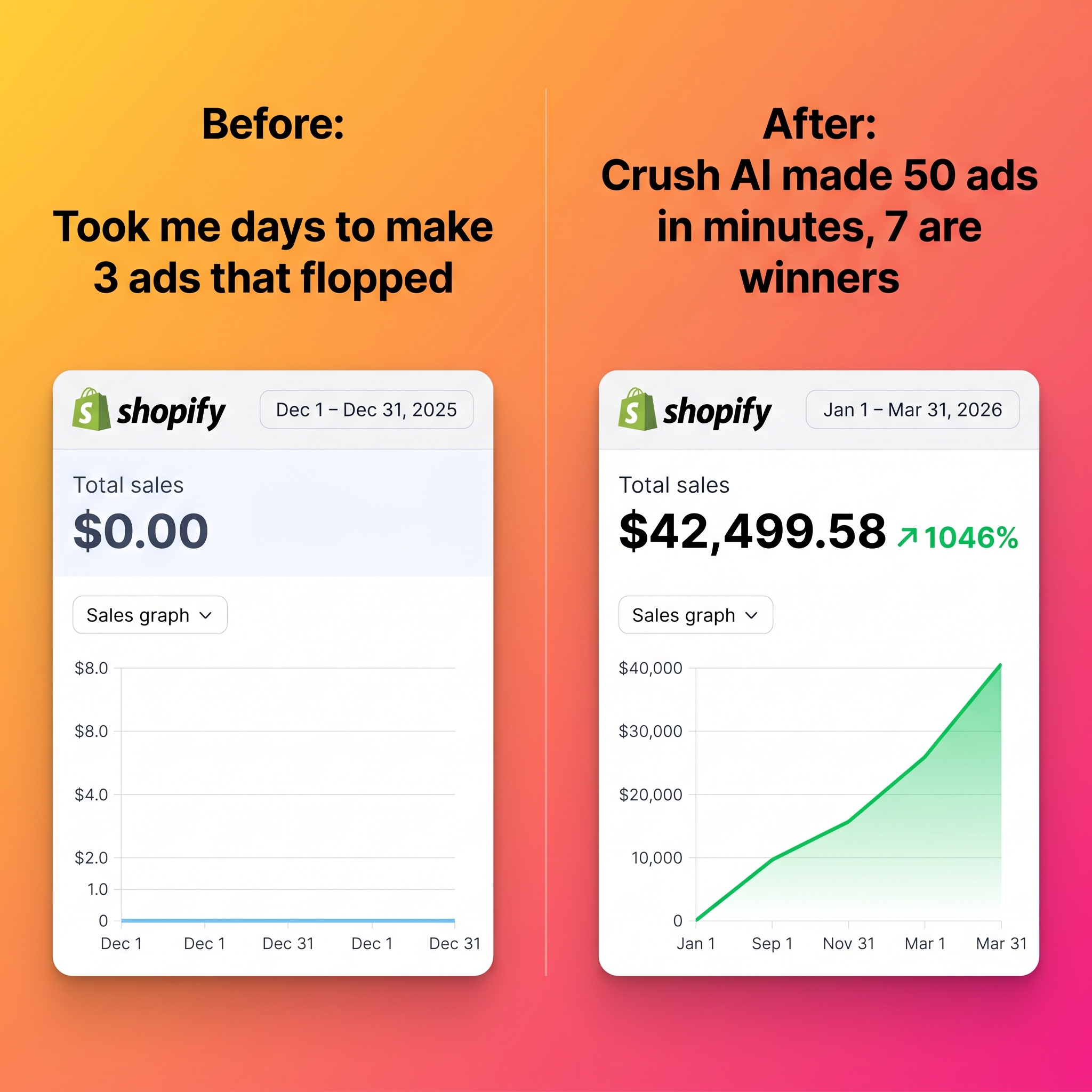 trycrush.ai Facebook ad