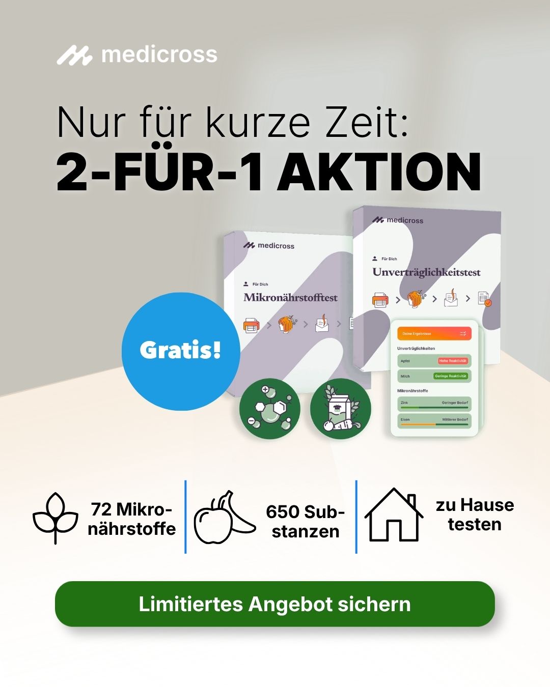 Medicross Labs Facebook ad