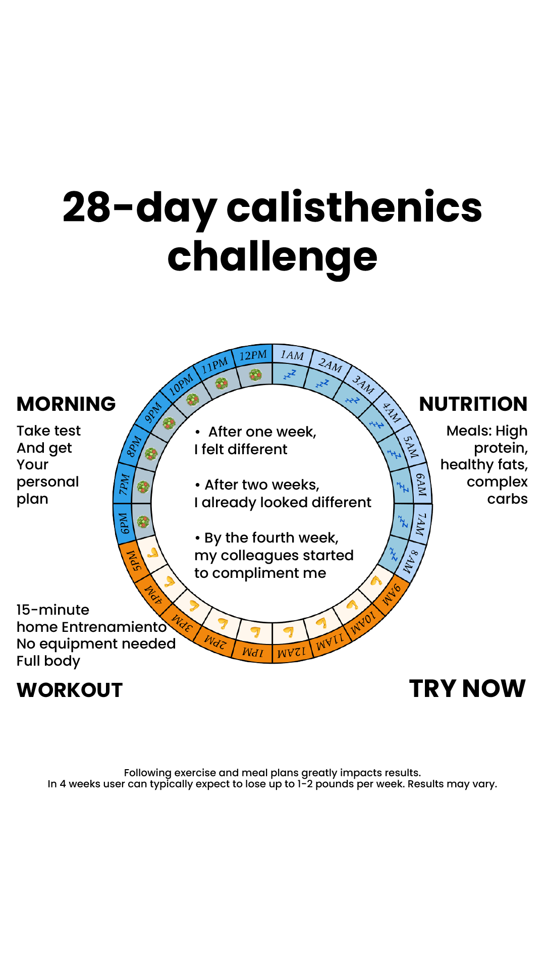 28 Day Challenge Facebook ad