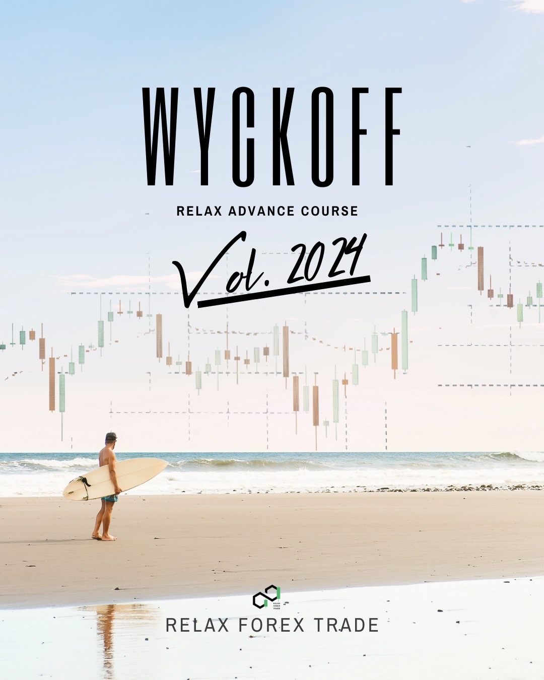 Relax Forex Trade Facebook ad