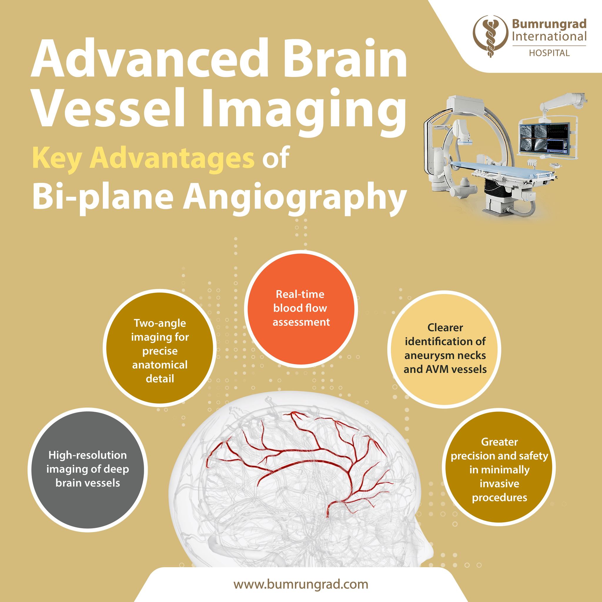 Bumrungrad International Facebook ad: Precision is critical in neurovascular care.
