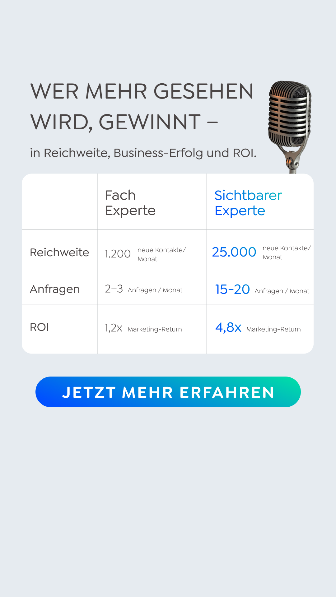 Greator Facebook ad