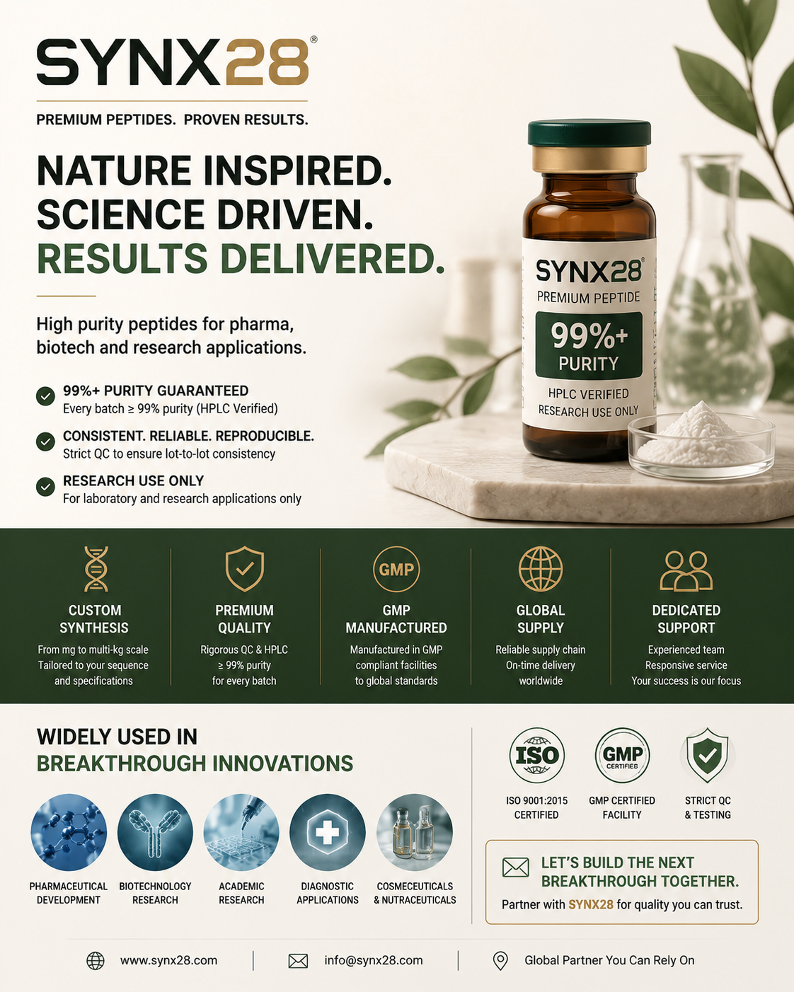 SYNX28-Company Facebook ad: Research-grade supply for wholesale clients