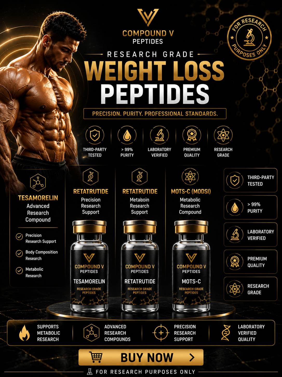 Compound V Peptides Facebook ad from May 25, 2026