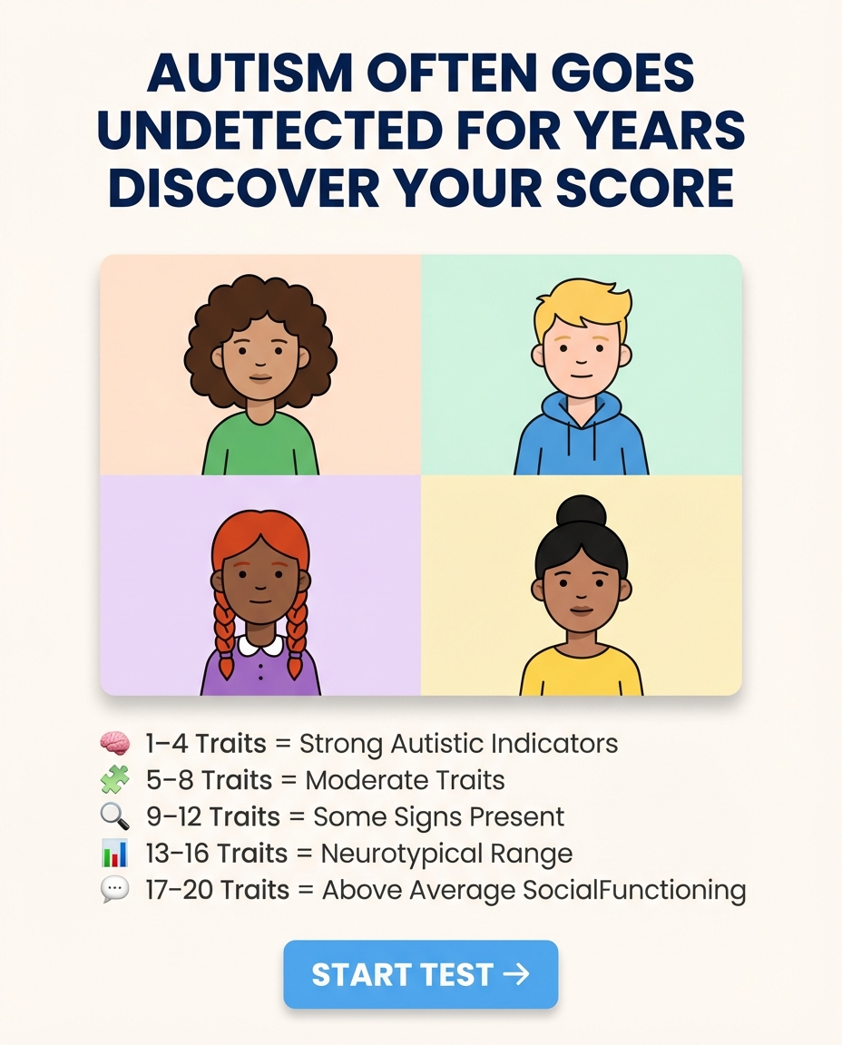 Personality Test: Created by Experts  Facebook ad
