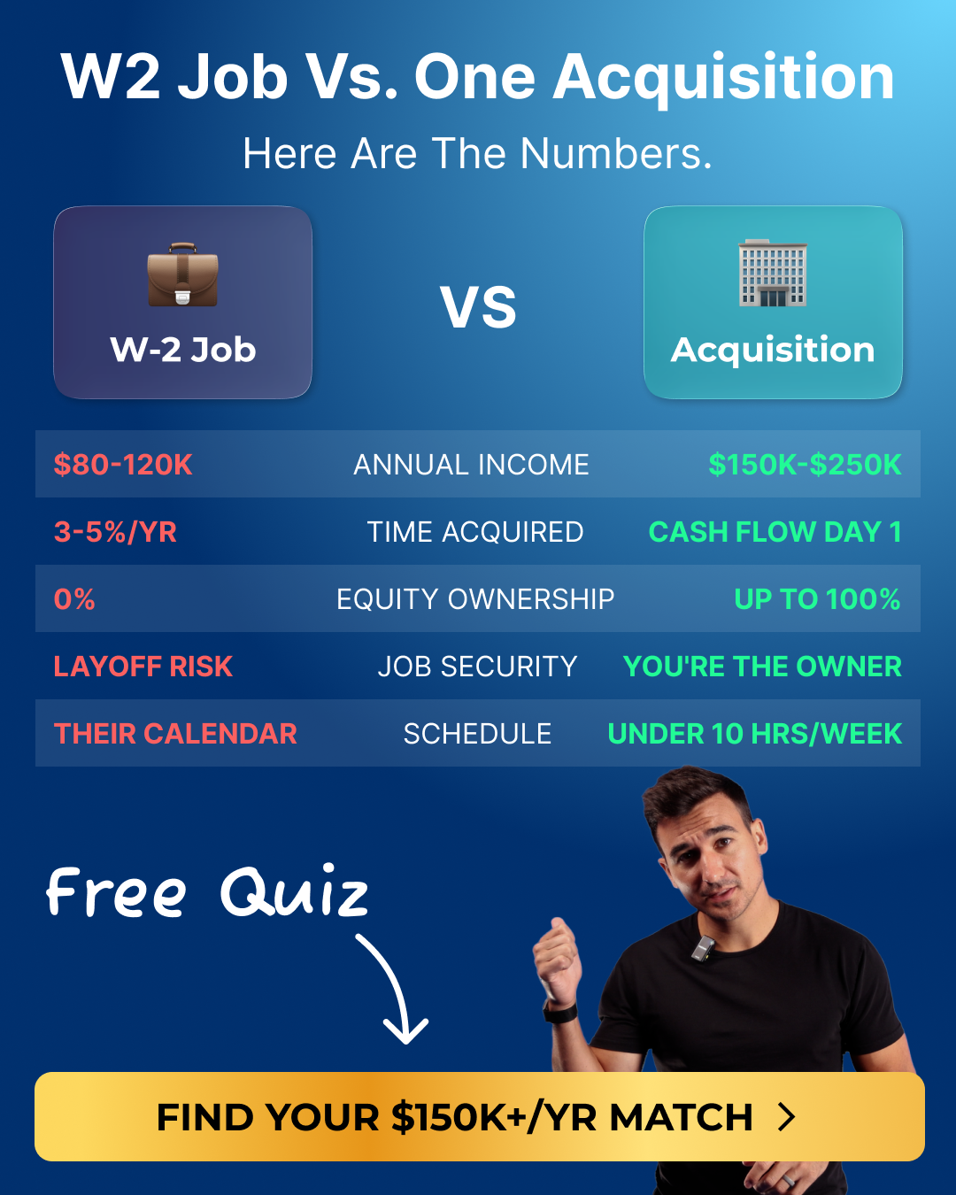 Acquisition Ace Facebook ad