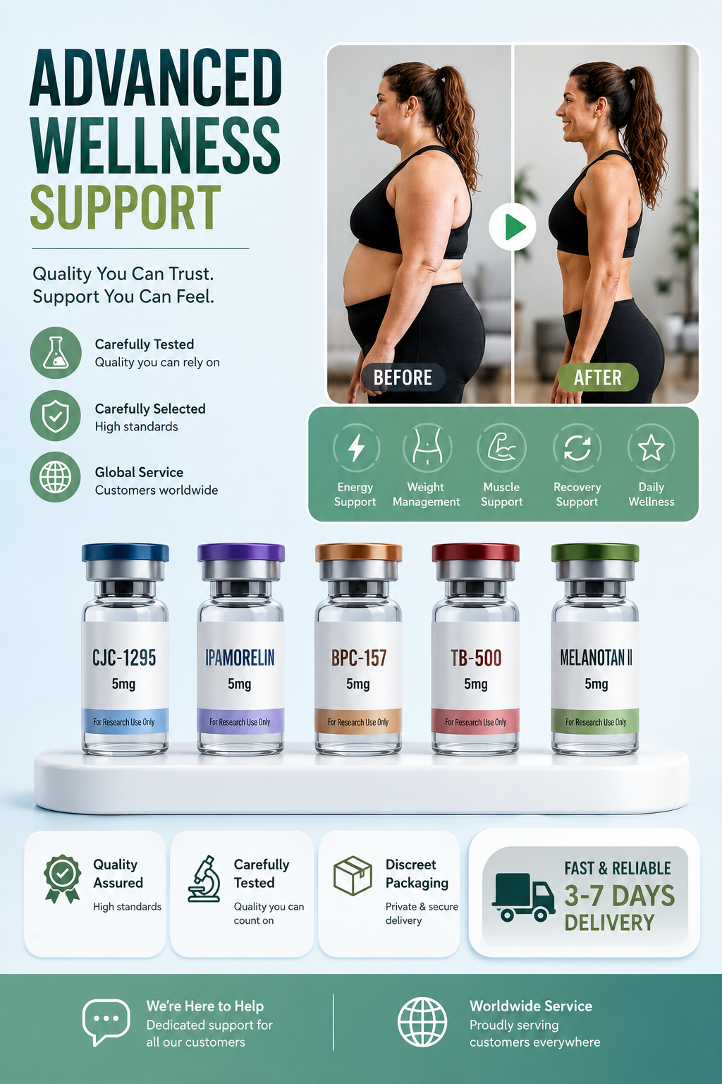 NovaPeptide3 Facebook ad from Jul 15, 2026
