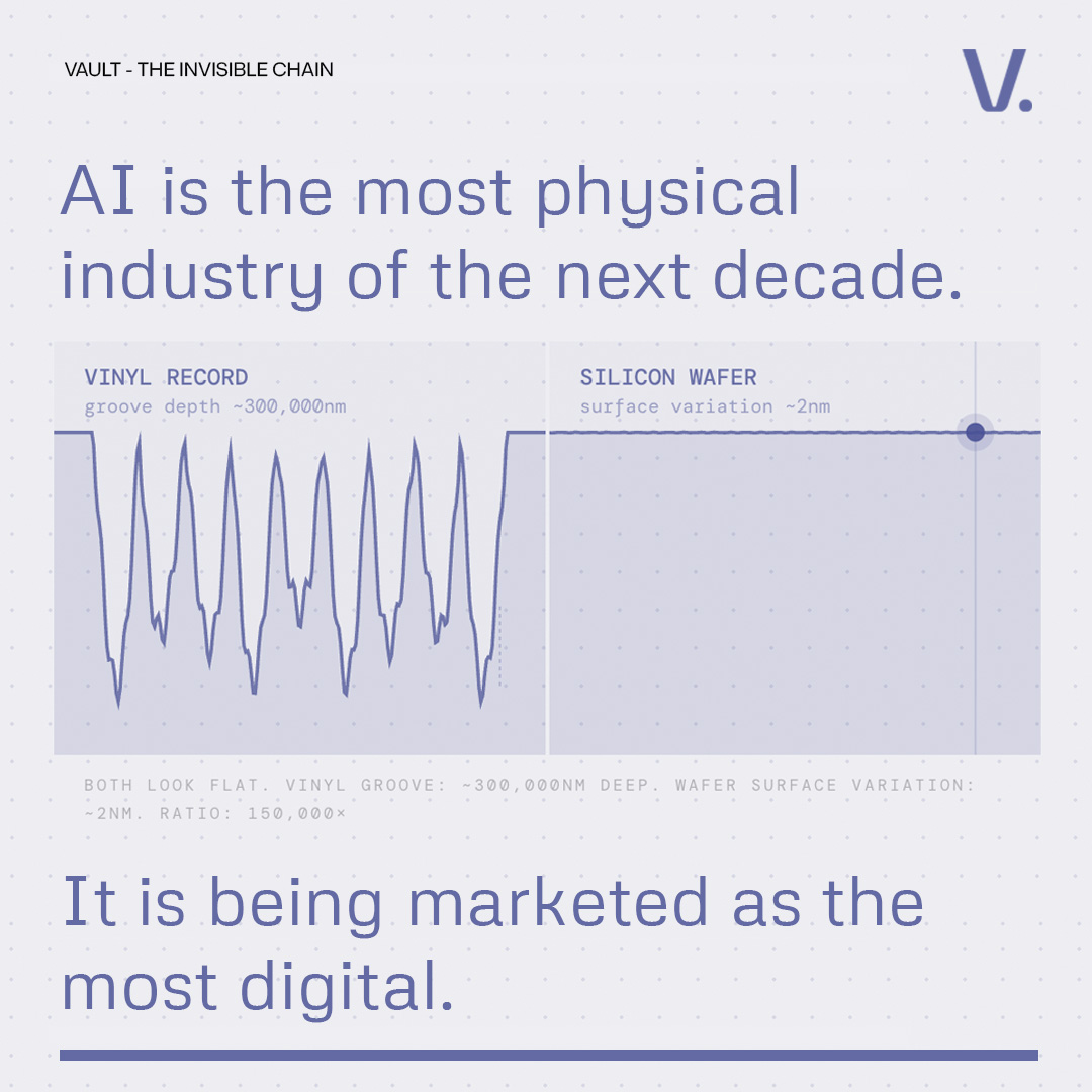 Vault Wealth Facebook ad