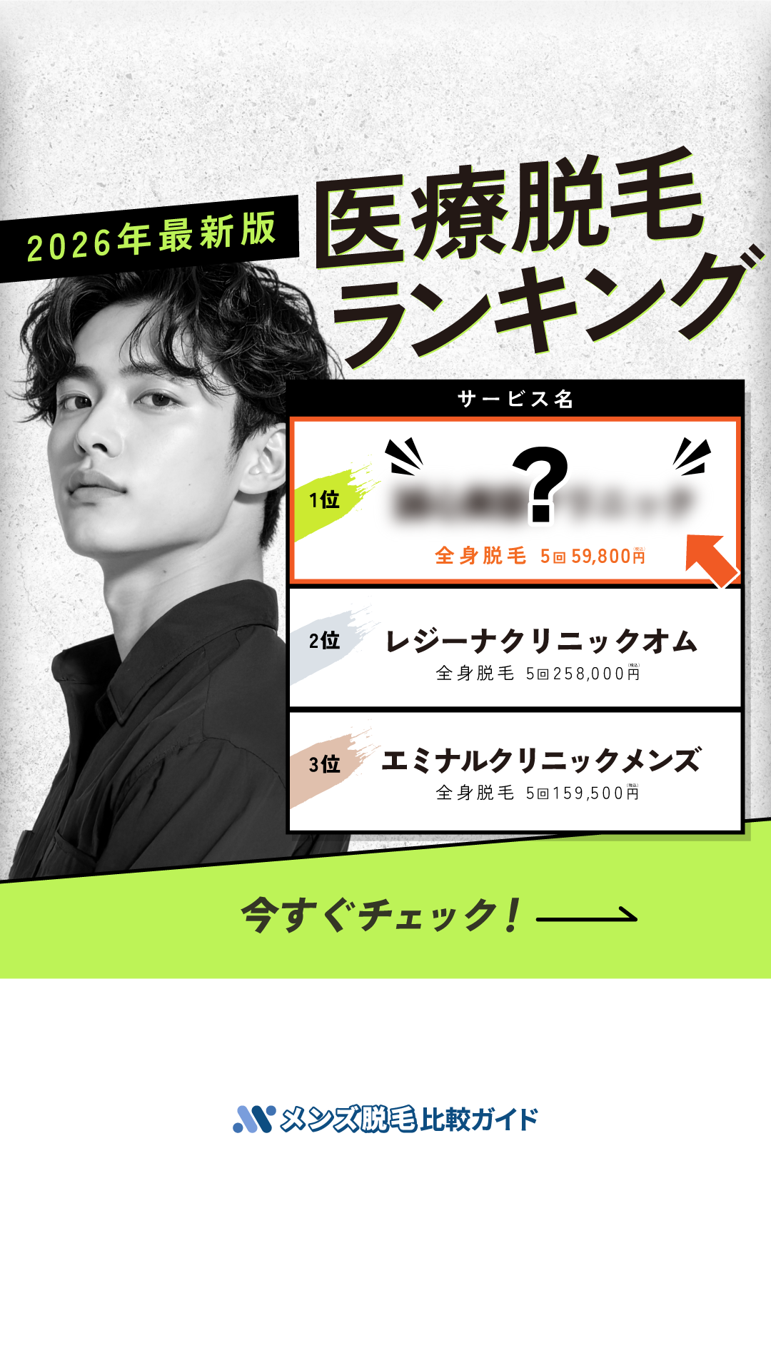メンズ脱毛比較ガイド Facebook ad