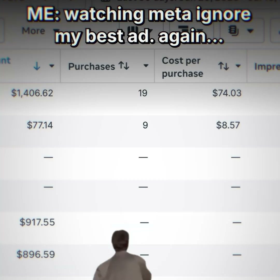 madgicx.com Facebook ad: SCALE THE ONE THAT WORKS