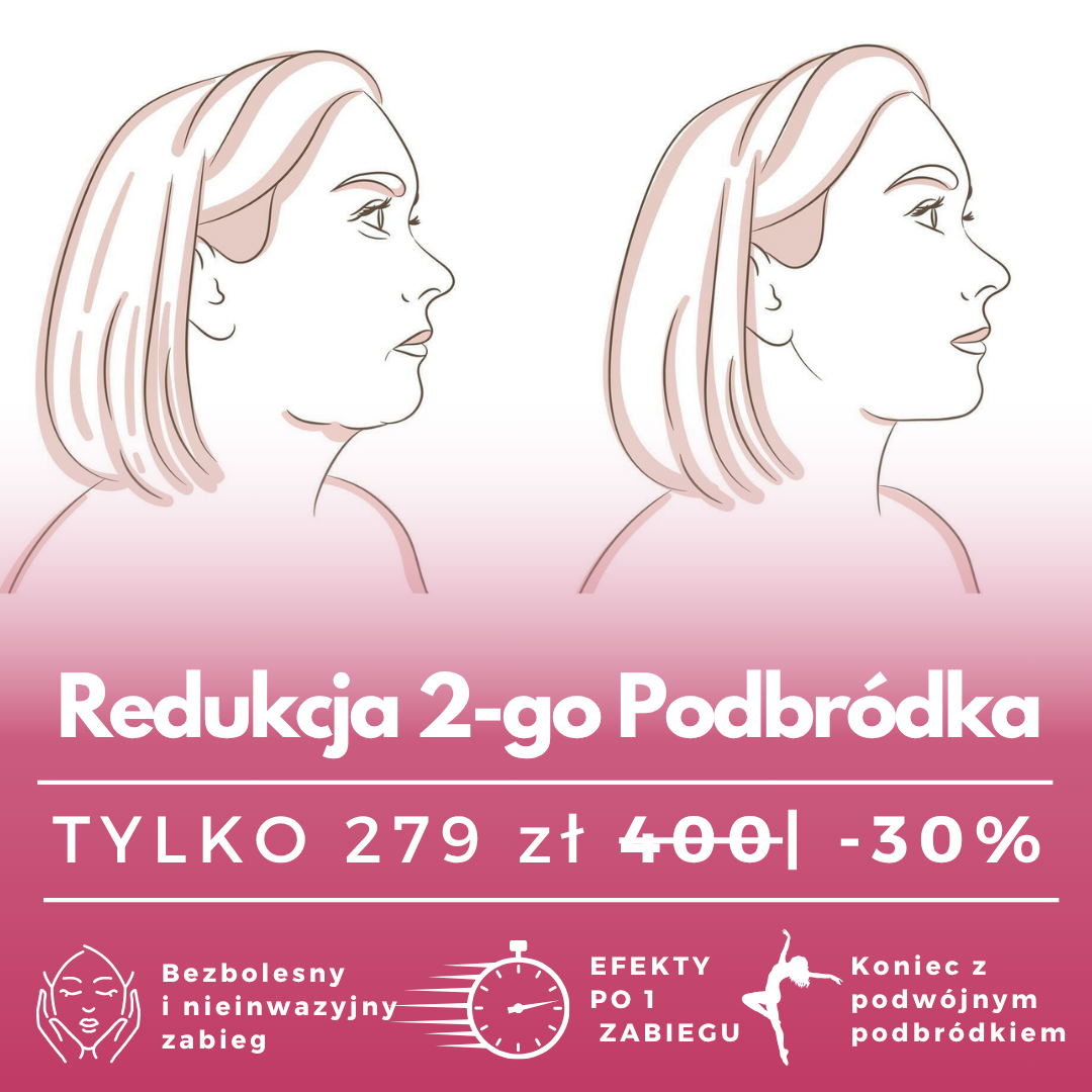 Piękno Bez Filtra Facebook ad