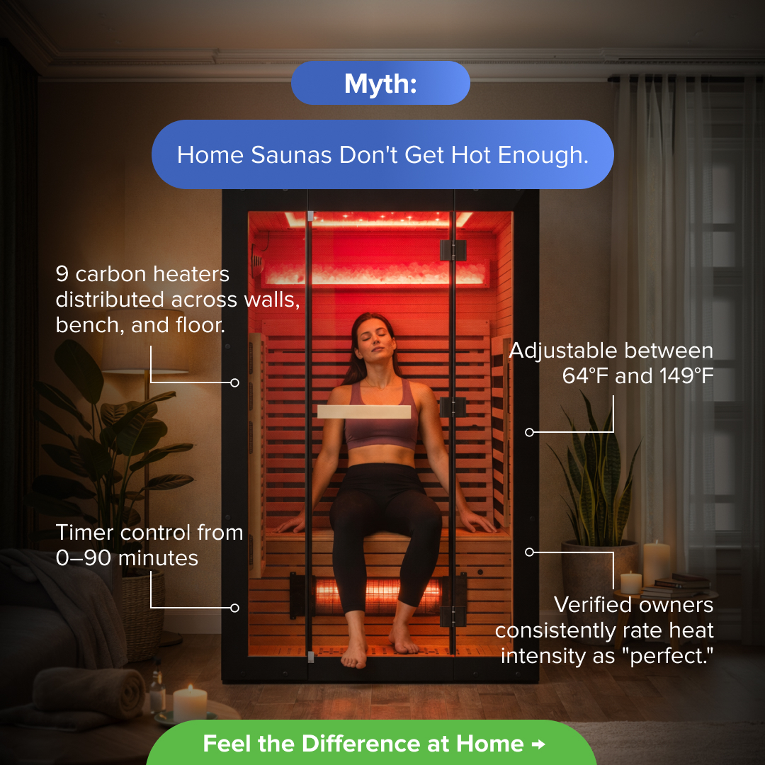 Health Essentials Review Facebook ad: Top 5 Saunas Of 2026