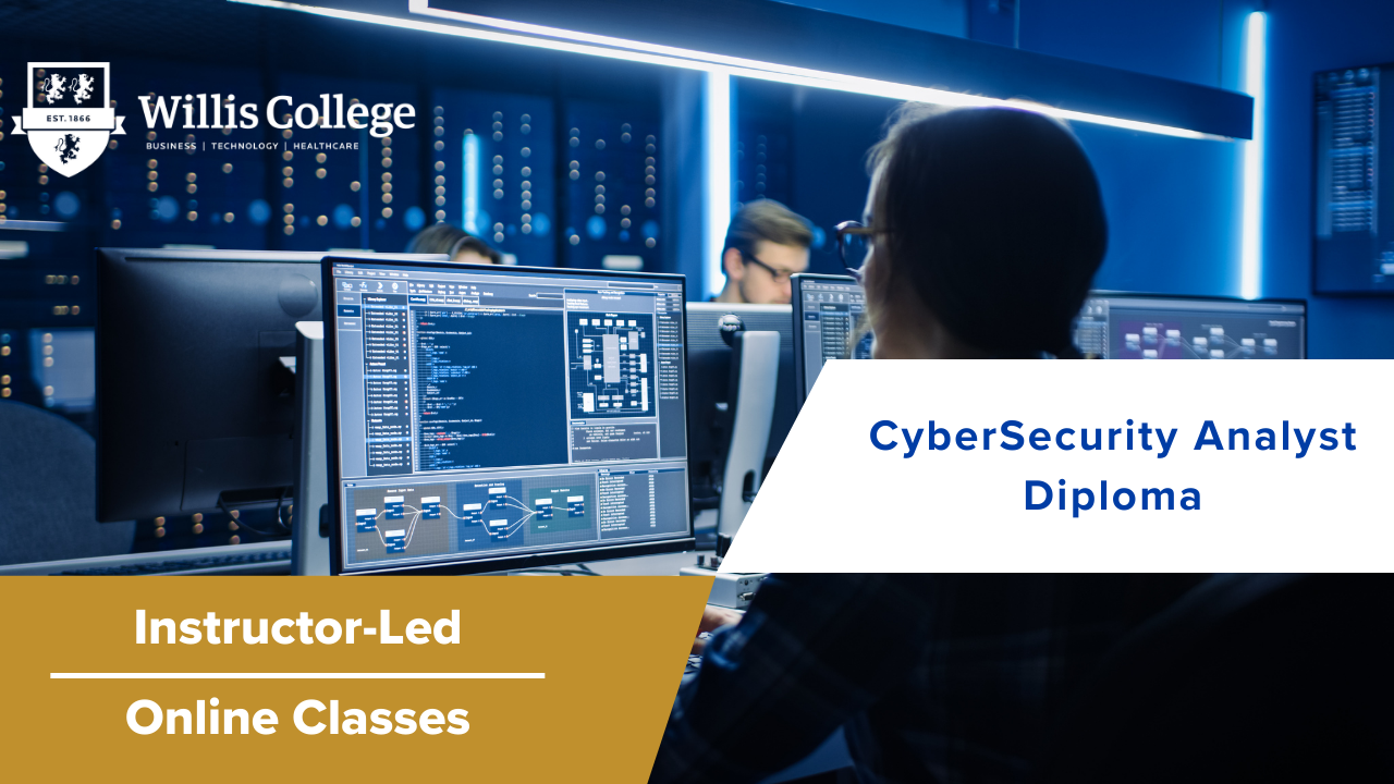 Willis College Facebook ad from Jan 13, 2026