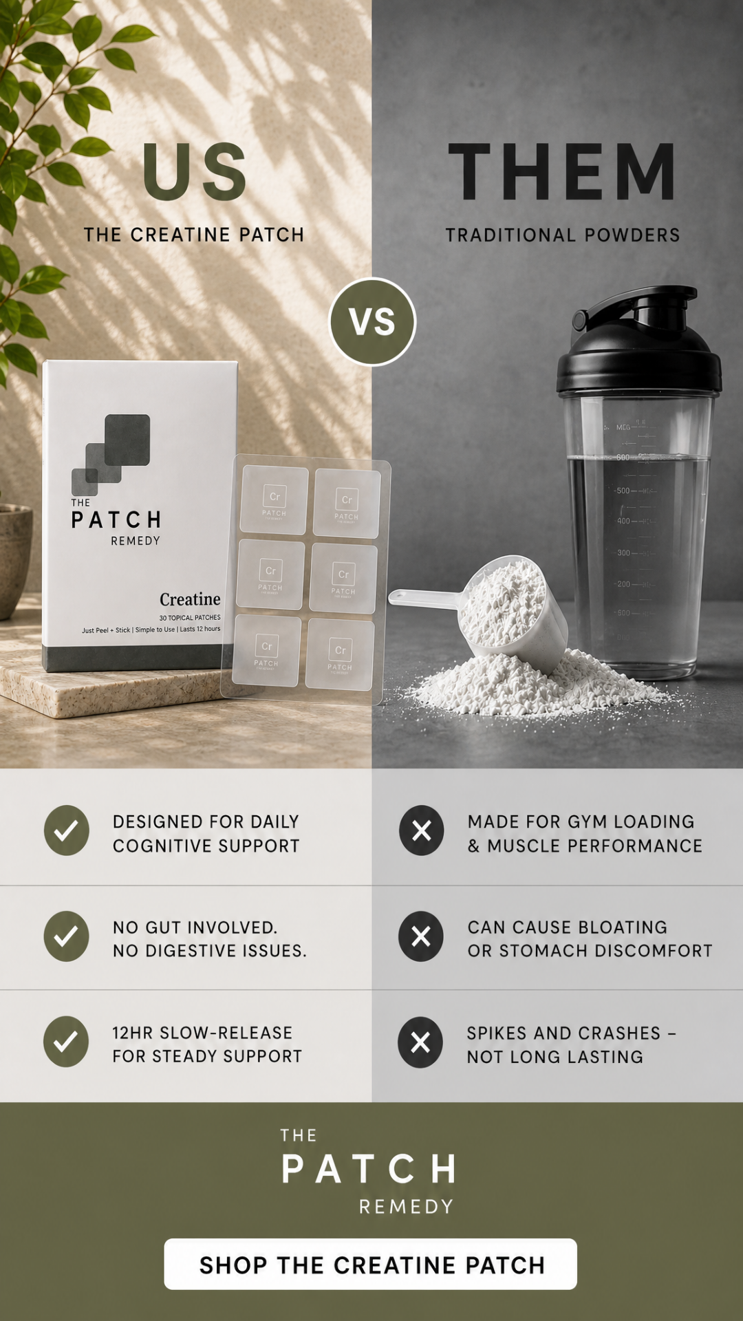 The Patch Remedy Facebook ad
