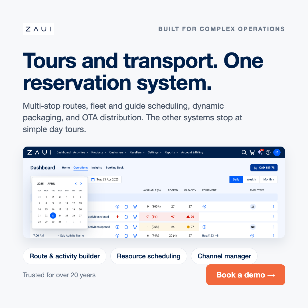 Zaui Software Facebook ad