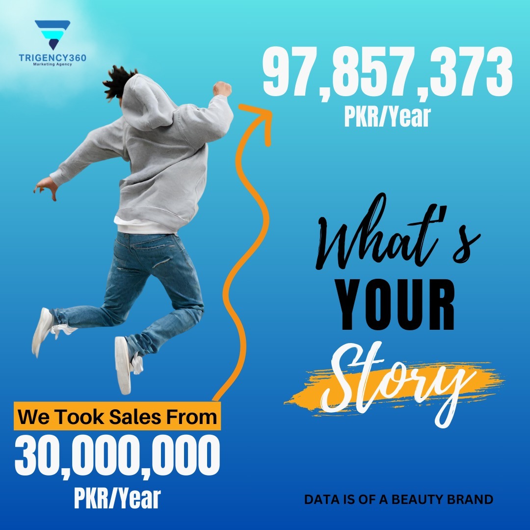 Trigency 360 Facebook ad