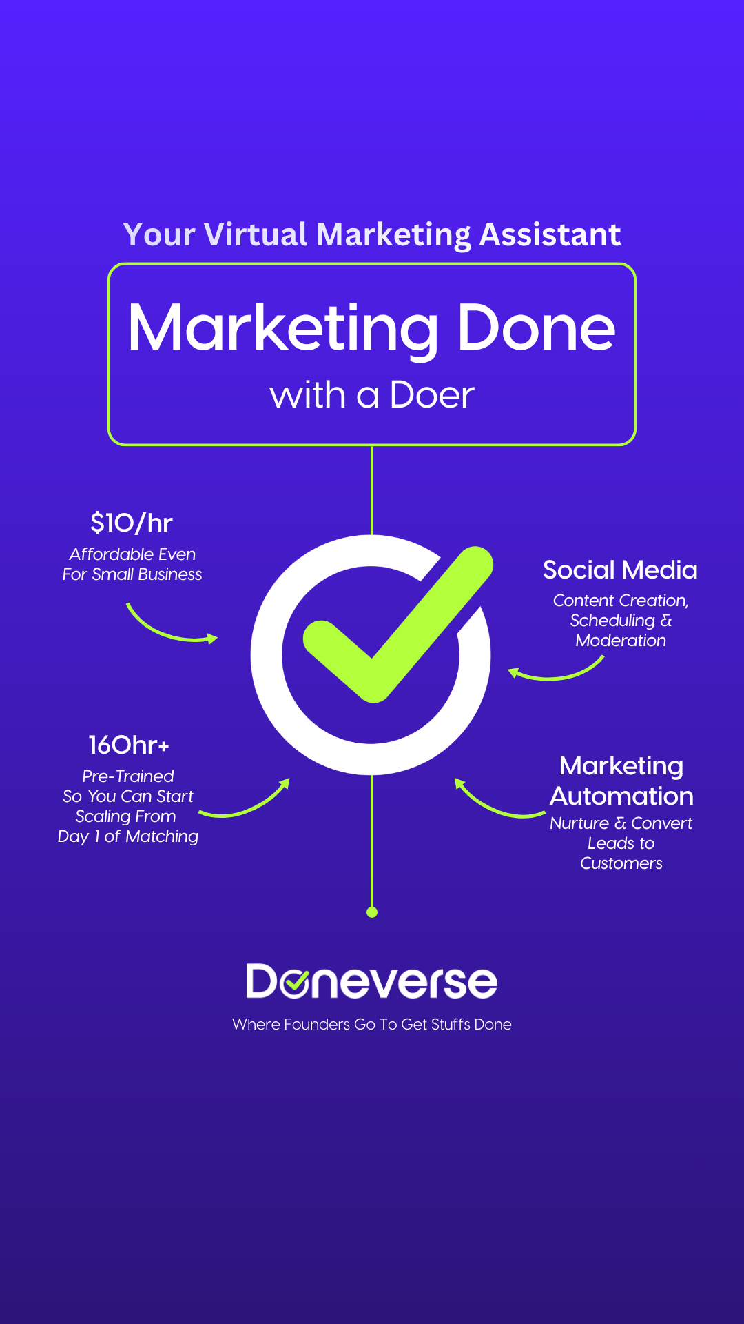 The Doers Way Facebook ad